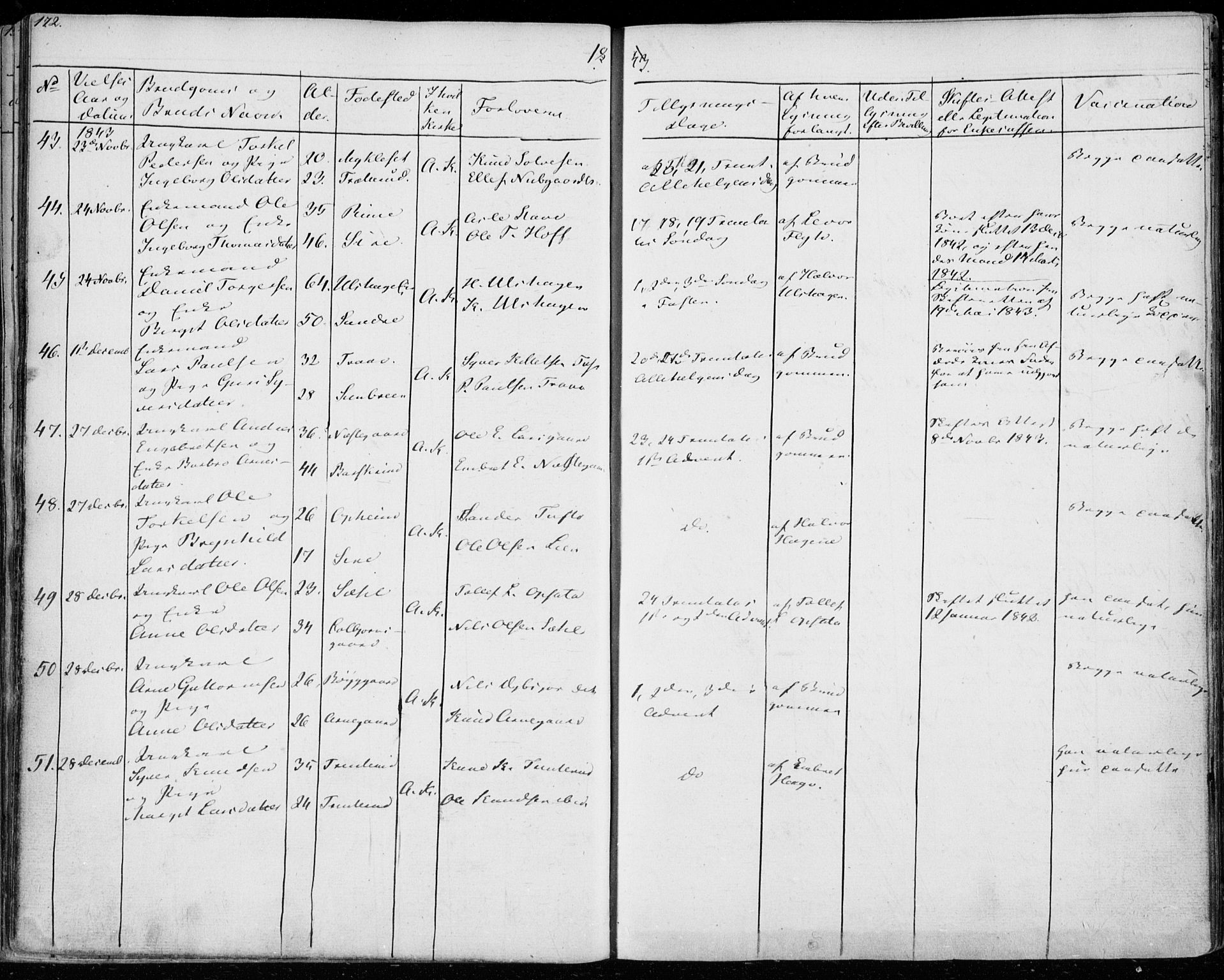 Ål kirkebøker, AV/SAKO-A-249/F/Fa/L0005: Parish register (official) no. I 5, 1825-1848, p. 172