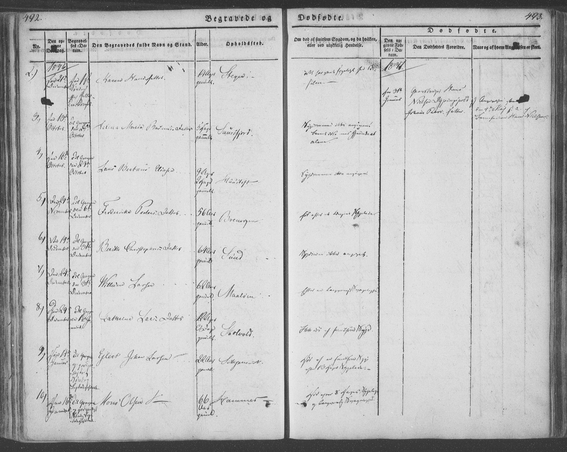 Ministerialprotokoller, klokkerbøker og fødselsregistre - Nordland, AV/SAT-A-1459/855/L0799: Parish register (official) no. 855A07, 1834-1852, p. 492-493