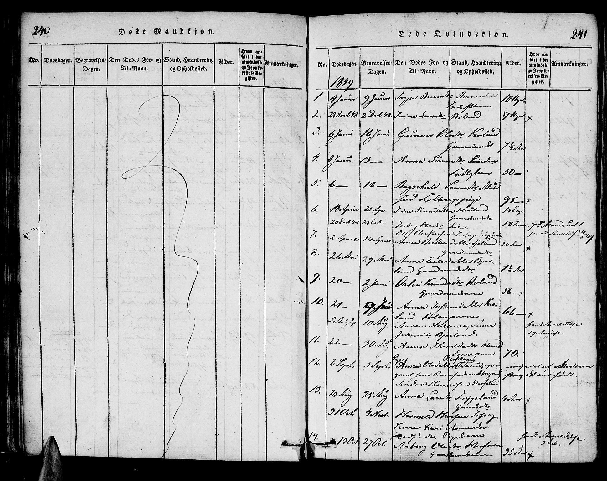 Bjelland sokneprestkontor, SAK/1111-0005/F/Fa/Faa/L0002: Parish register (official) no. A 2, 1816-1866, p. 240-241
