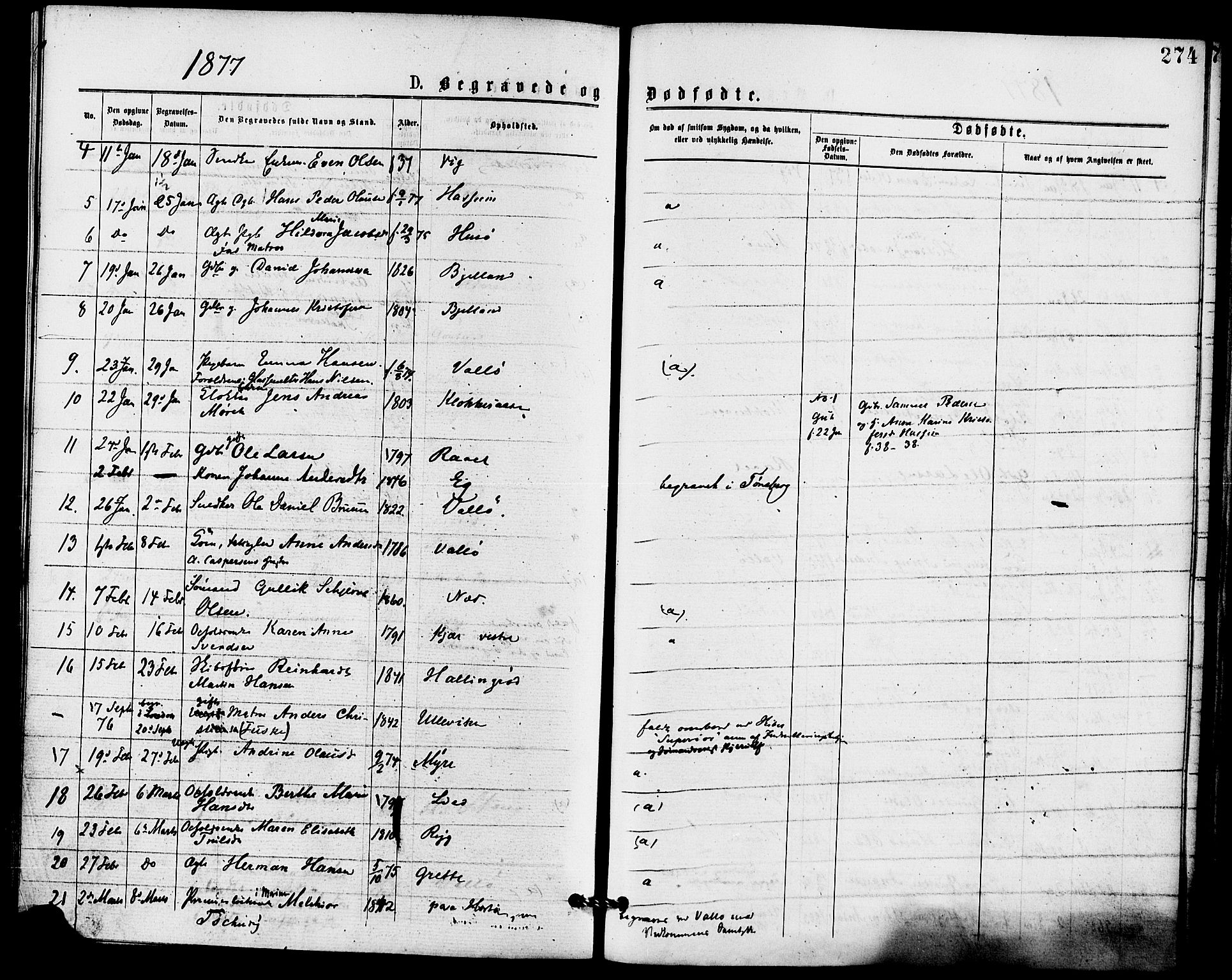 Sem kirkebøker, AV/SAKO-A-5/F/Fa/L0009: Parish register (official) no. I 9, 1874-1877, p. 274