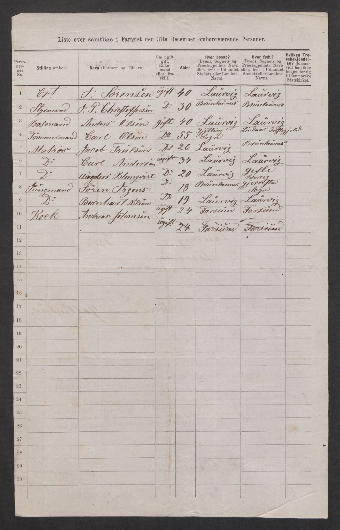 RA, 1875 census, lists of crew on ships: Ships in ports abroad, 1875, p. 581