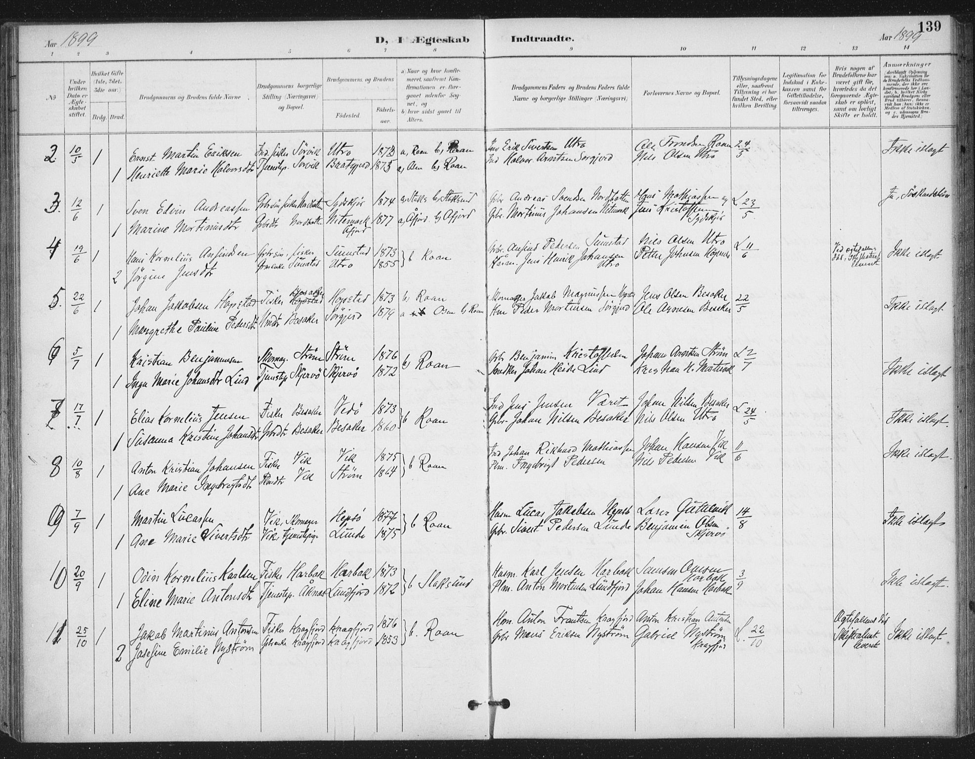 Ministerialprotokoller, klokkerbøker og fødselsregistre - Sør-Trøndelag, SAT/A-1456/657/L0708: Parish register (official) no. 657A09, 1894-1904, p. 139