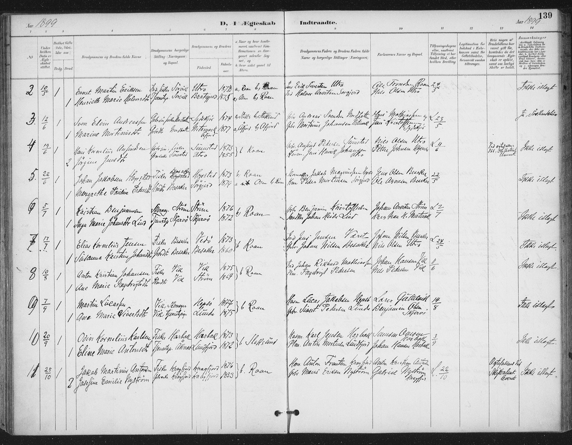 Ministerialprotokoller, klokkerbøker og fødselsregistre - Sør-Trøndelag, AV/SAT-A-1456/657/L0708: Parish register (official) no. 657A09, 1894-1904, p. 139