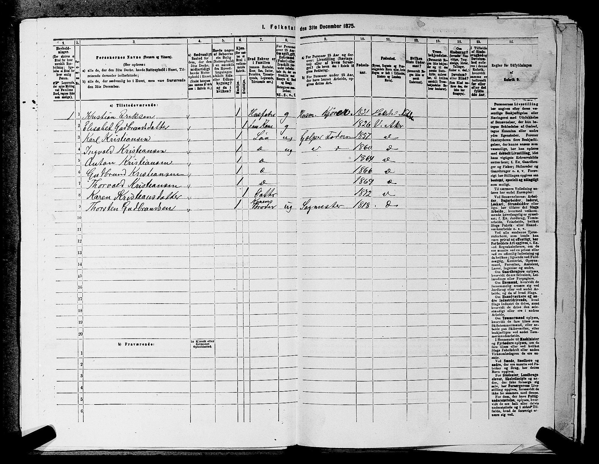 RA, 1875 census for 0218aP Vestre Aker, 1875, p. 1017