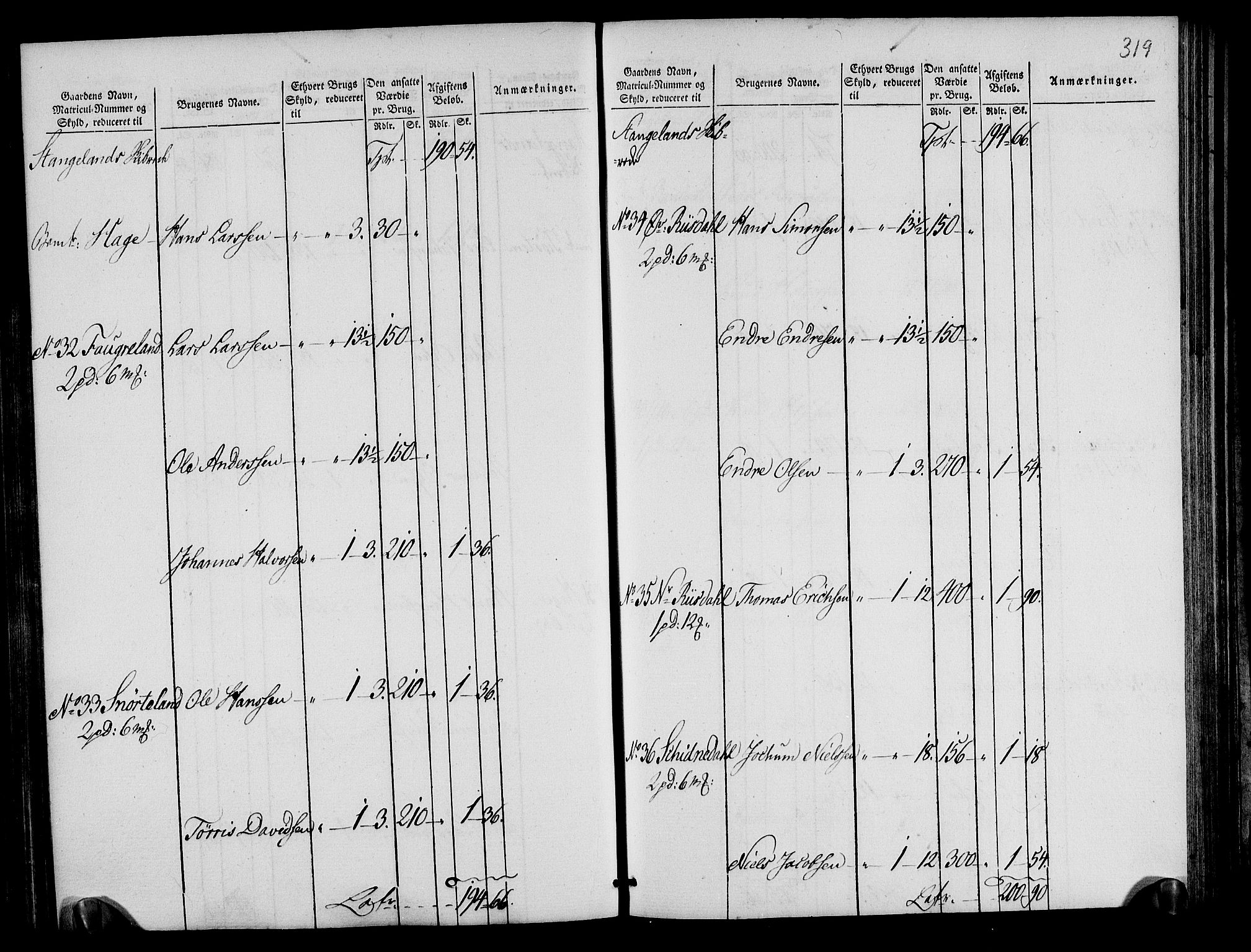 Rentekammeret inntil 1814, Realistisk ordnet avdeling, AV/RA-EA-4070/N/Ne/Nea/L0105: Ryfylke fogderi. Oppebørselsregister, 1803-1804, p. 163