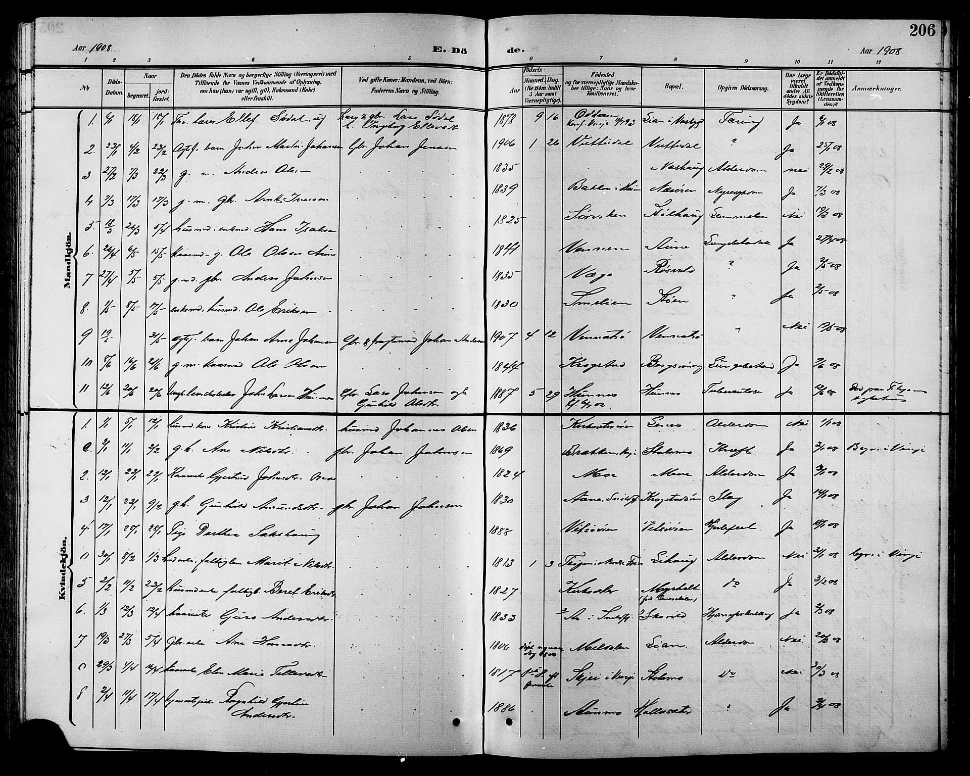 Ministerialprotokoller, klokkerbøker og fødselsregistre - Sør-Trøndelag, SAT/A-1456/630/L0505: Parish register (copy) no. 630C03, 1899-1914, p. 206
