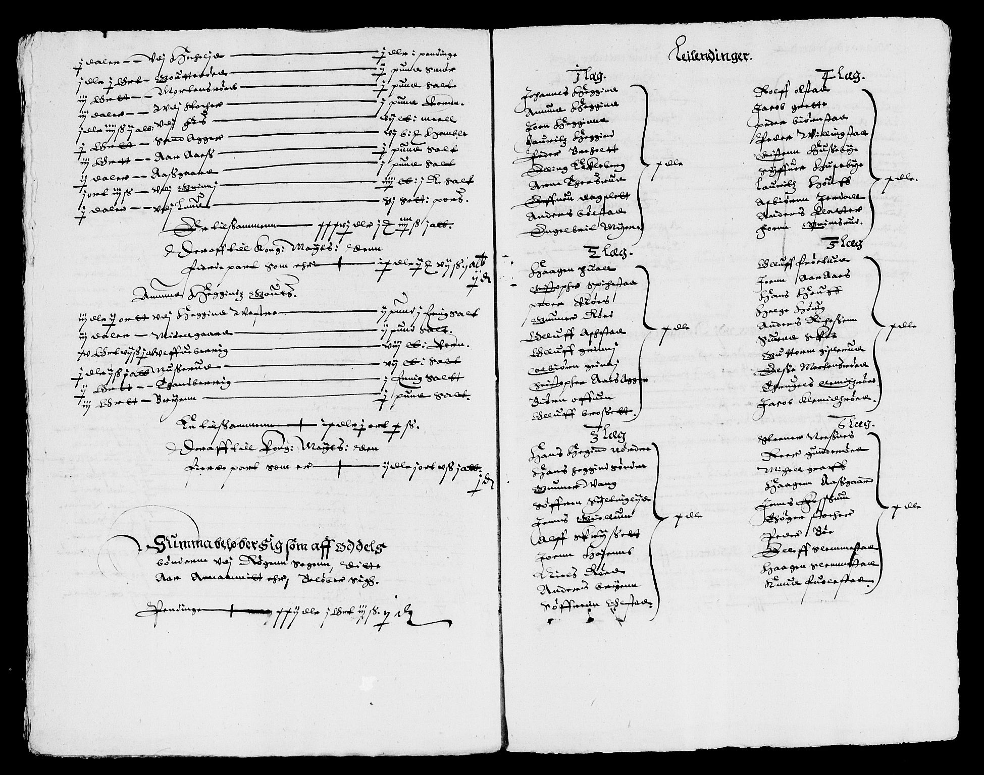 Rentekammeret inntil 1814, Reviderte regnskaper, Lensregnskaper, AV/RA-EA-5023/R/Rb/Rba/L0084: Akershus len, 1628