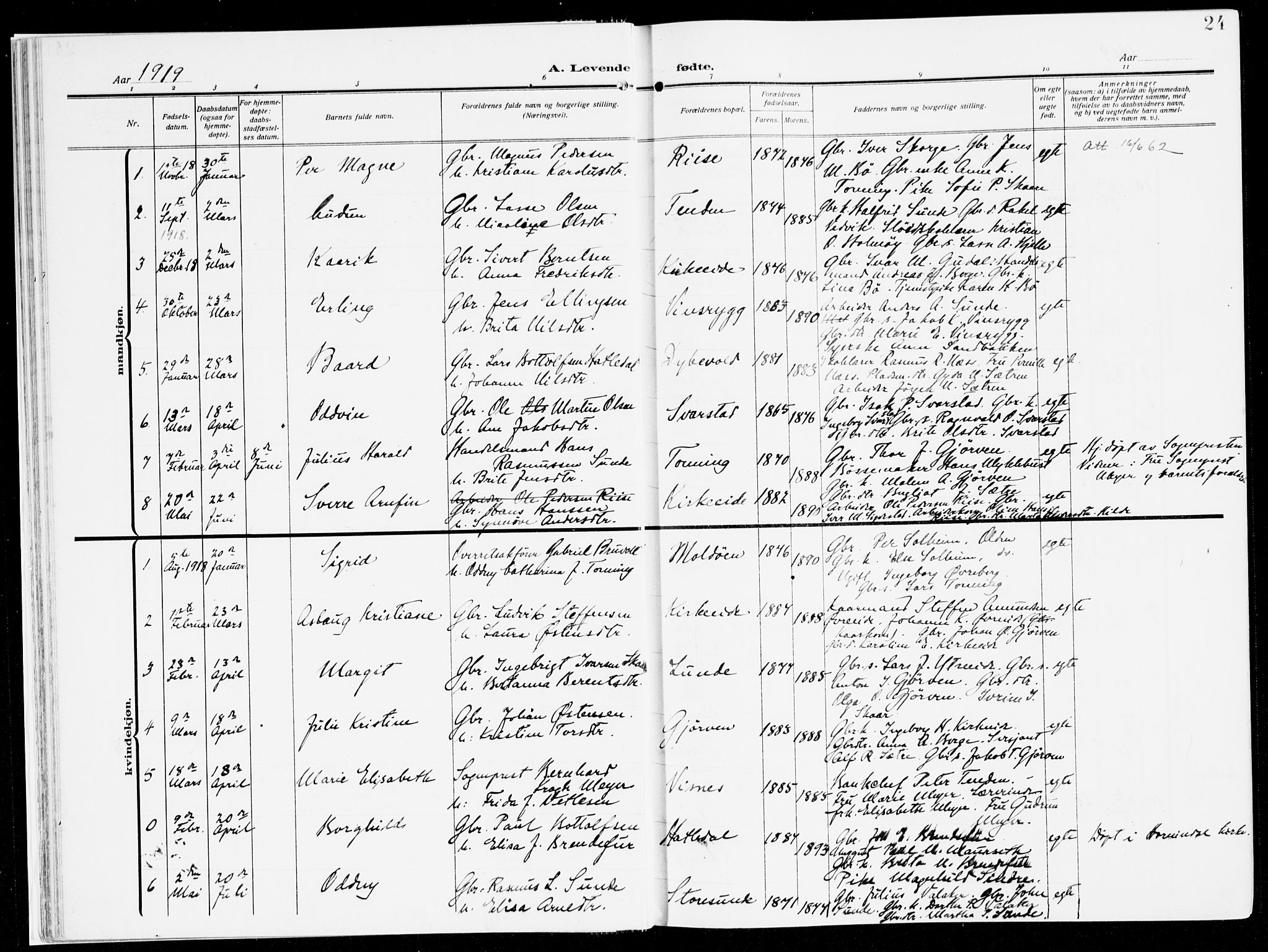 Stryn Sokneprestembete, AV/SAB-A-82501: Parish register (official) no. B 2, 1908-1936, p. 24