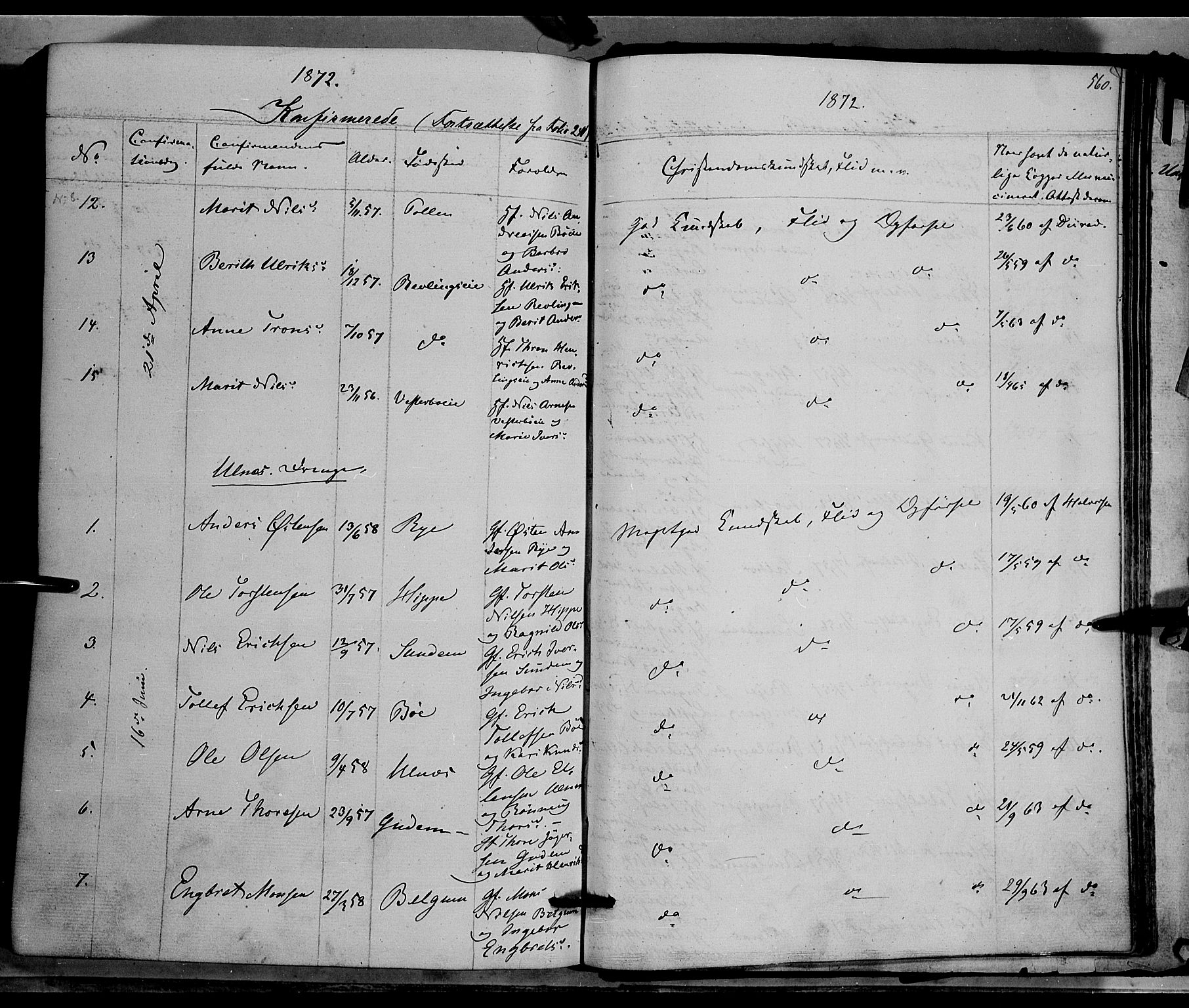 Nord-Aurdal prestekontor, SAH/PREST-132/H/Ha/Haa/L0008: Parish register (official) no. 8, 1863-1875, p. 560