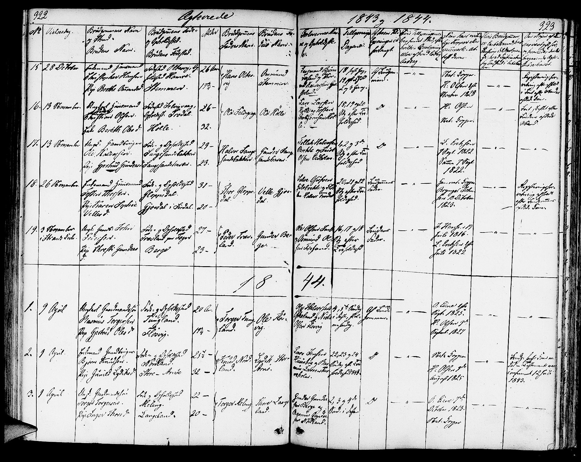 Strand sokneprestkontor, SAST/A-101828/H/Ha/Haa/L0005: Parish register (official) no. A 5, 1833-1854, p. 322-323