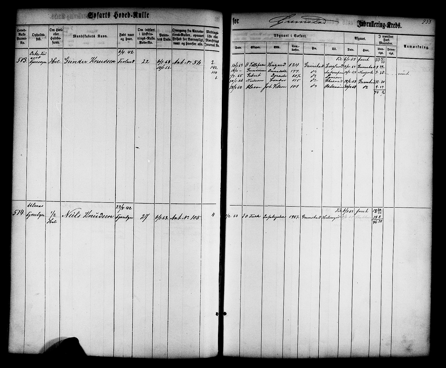 Grimstad mønstringskrets, AV/SAK-2031-0013/F/Fb/L0008: Hovedrulle nr 1-766, V-21, 1860-1869, p. 270