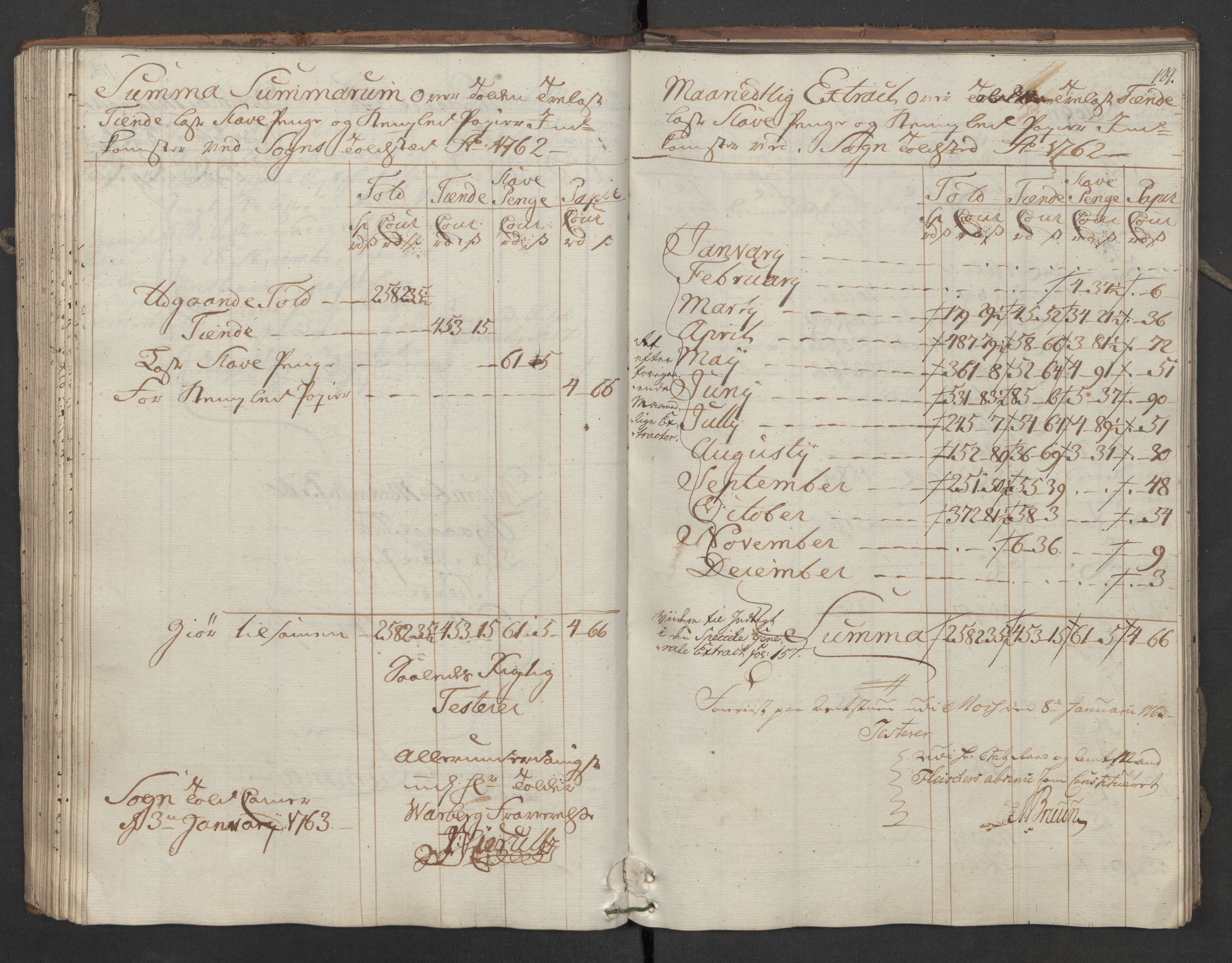 Generaltollkammeret, tollregnskaper, AV/RA-EA-5490/R05/L0039/0001: Tollregnskaper Moss, Son, Krokstad / Utgående hovedtollbok, 1762, p. 128b-129a