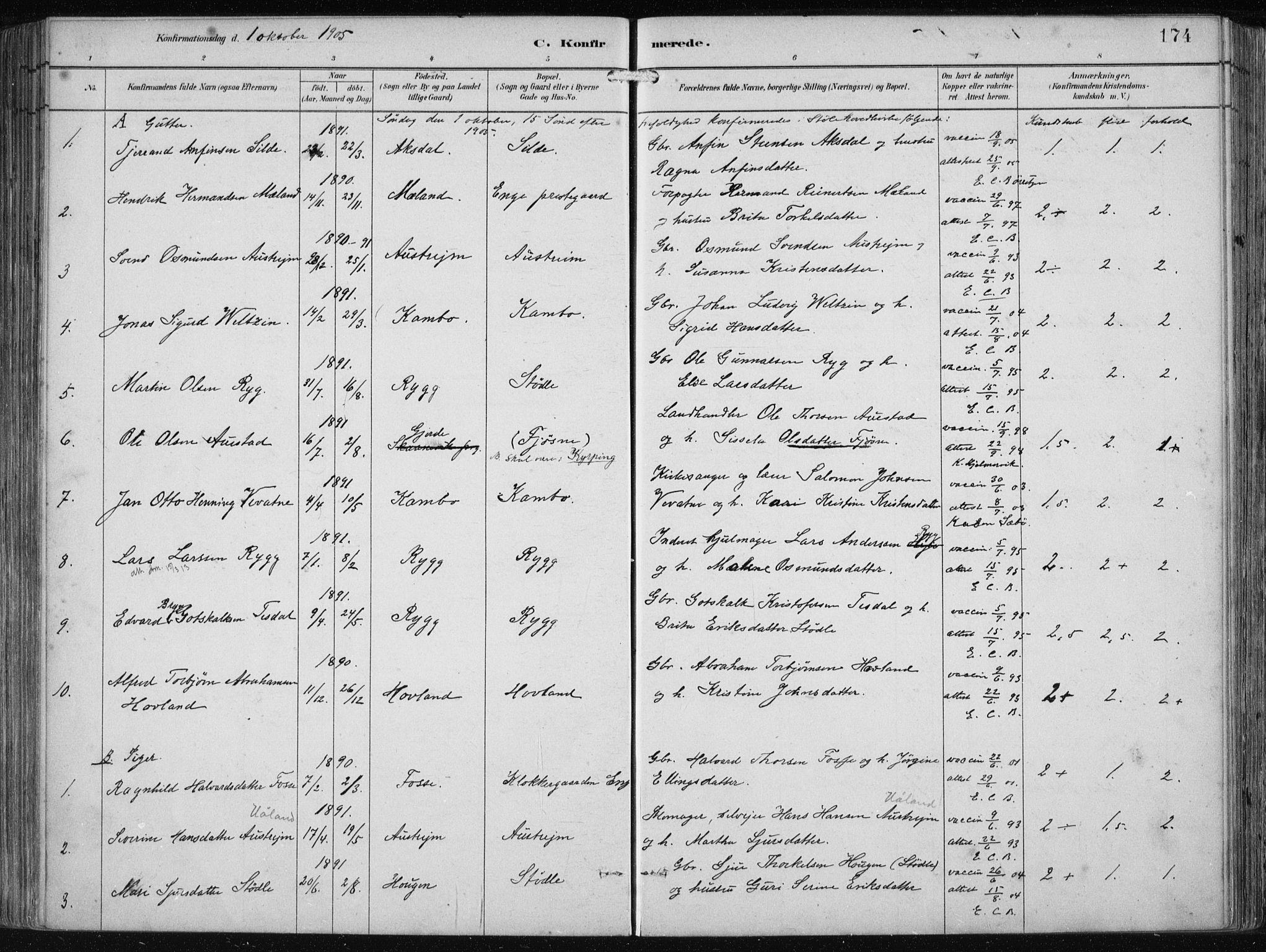 Etne sokneprestembete, SAB/A-75001/H/Haa: Parish register (official) no. B  1, 1879-1919, p. 174