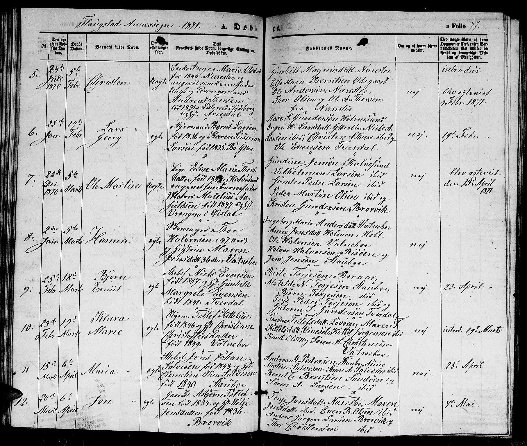 Dypvåg sokneprestkontor, SAK/1111-0007/F/Fb/Fbb/L0002: Parish register (copy) no. B 2, 1851-1871, p. 77