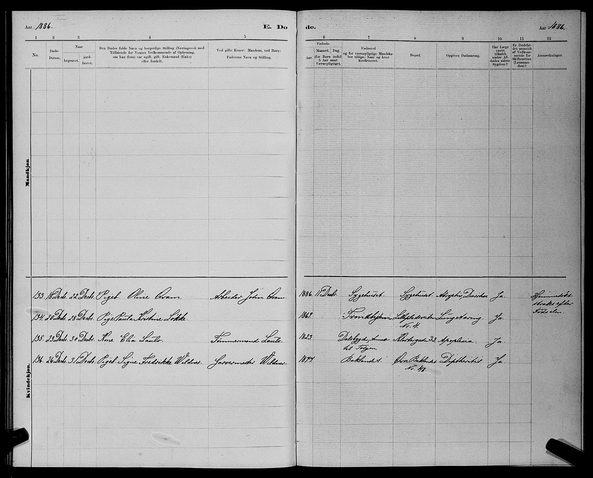 Ministerialprotokoller, klokkerbøker og fødselsregistre - Sør-Trøndelag, AV/SAT-A-1456/601/L0093: Parish register (copy) no. 601C11, 1882-1898