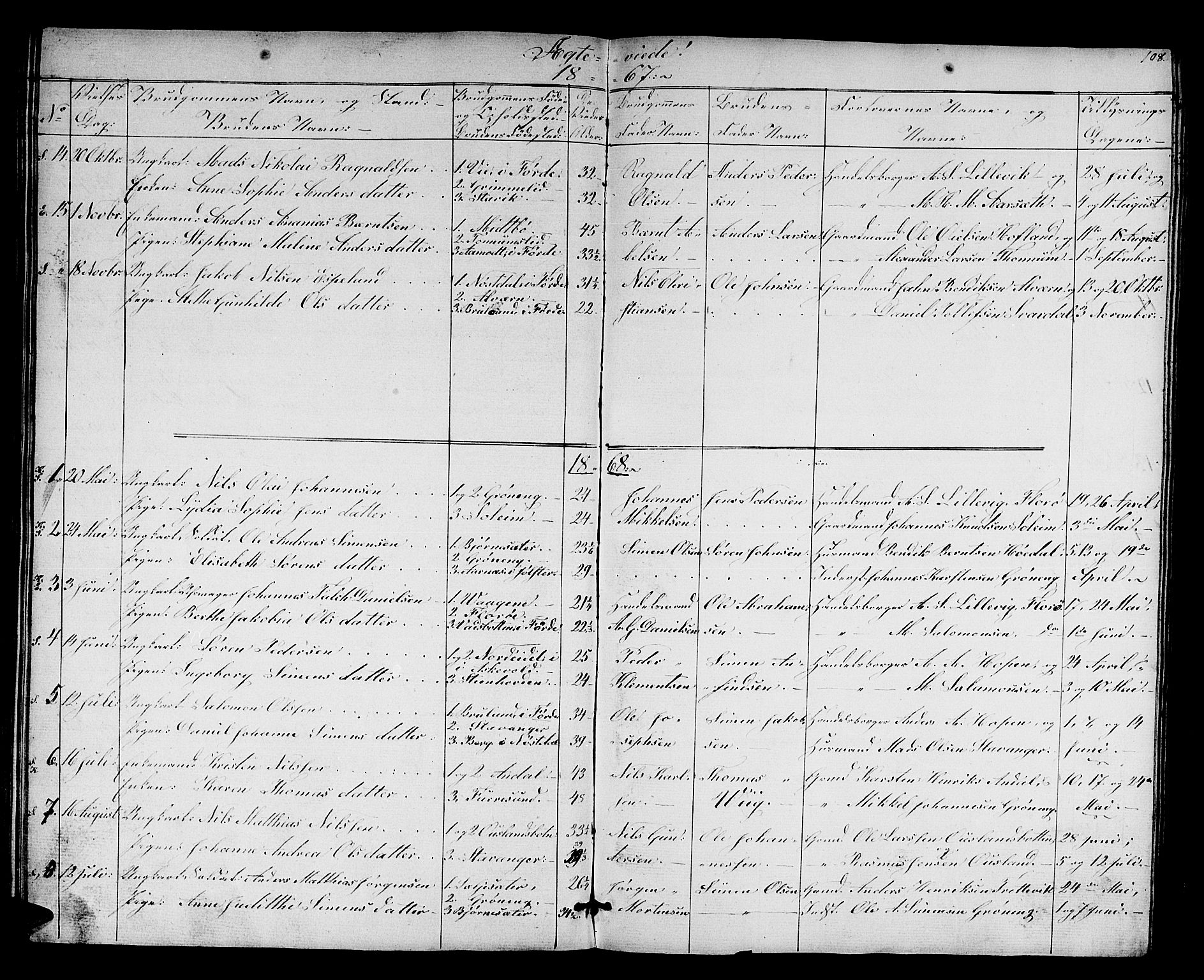 Kinn sokneprestembete, SAB/A-80801/H/Hab/Habc/L0001: Parish register (copy) no. C 1, 1854-1868, p. 108