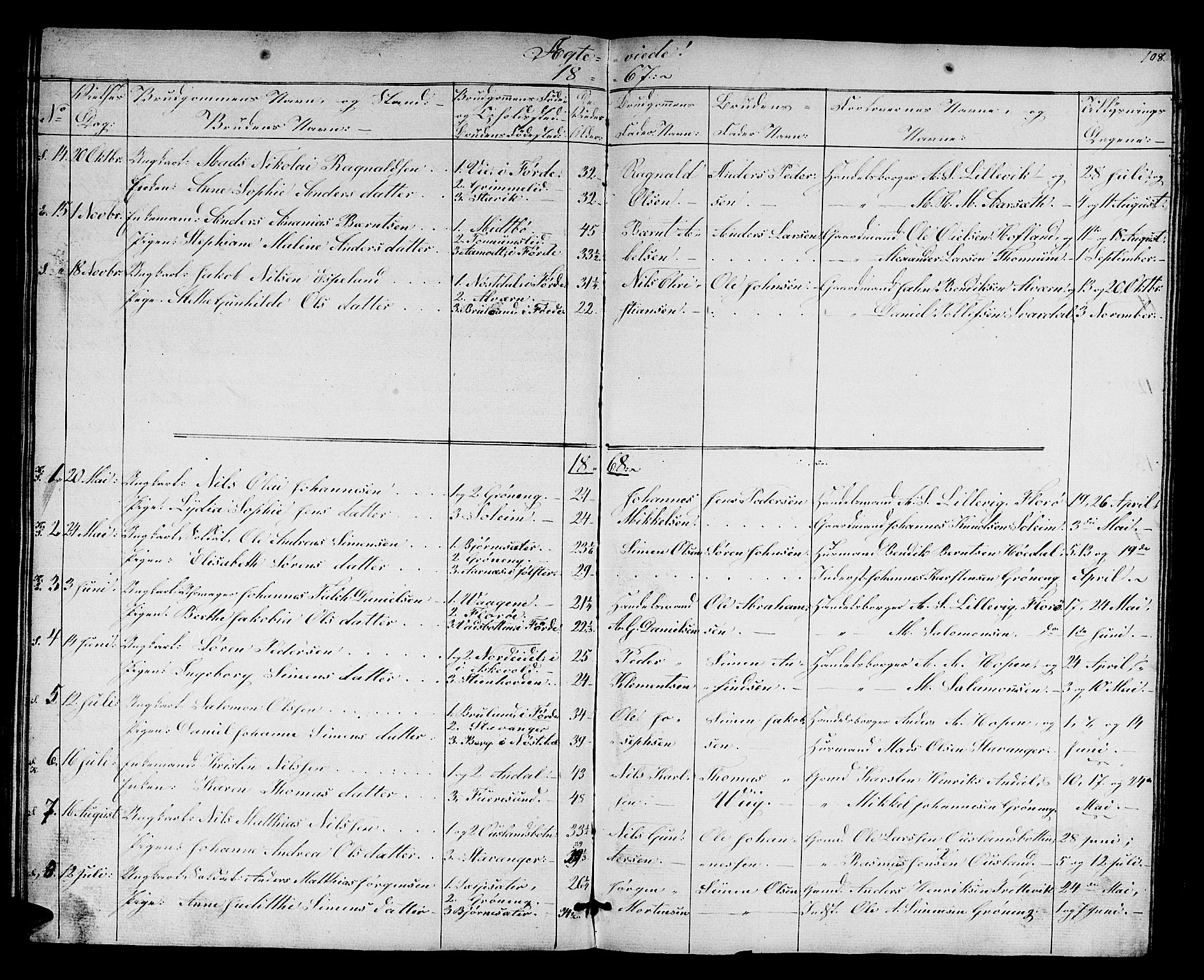 Kinn sokneprestembete, AV/SAB-A-80801/H/Hab/Habc/L0001: Parish register (copy) no. C 1, 1854-1868, p. 108