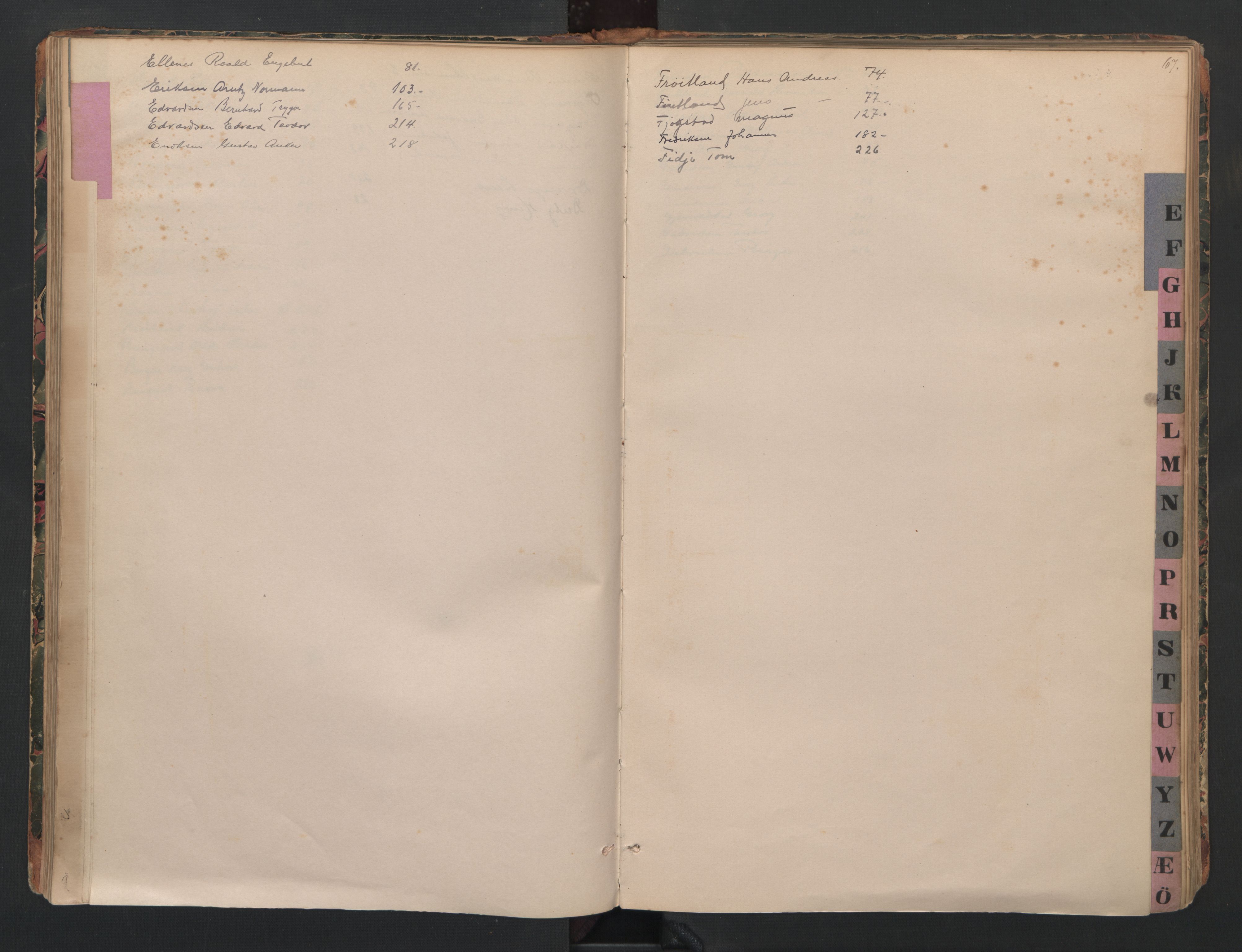 Farsund mønstringskrets, SAK/2031-0017/F/Fb/L0024: Hovedrulle B nr 1-192 med register, annotasjonsrulle B nr 1-2, Z-16, 1884-1945, p. 19