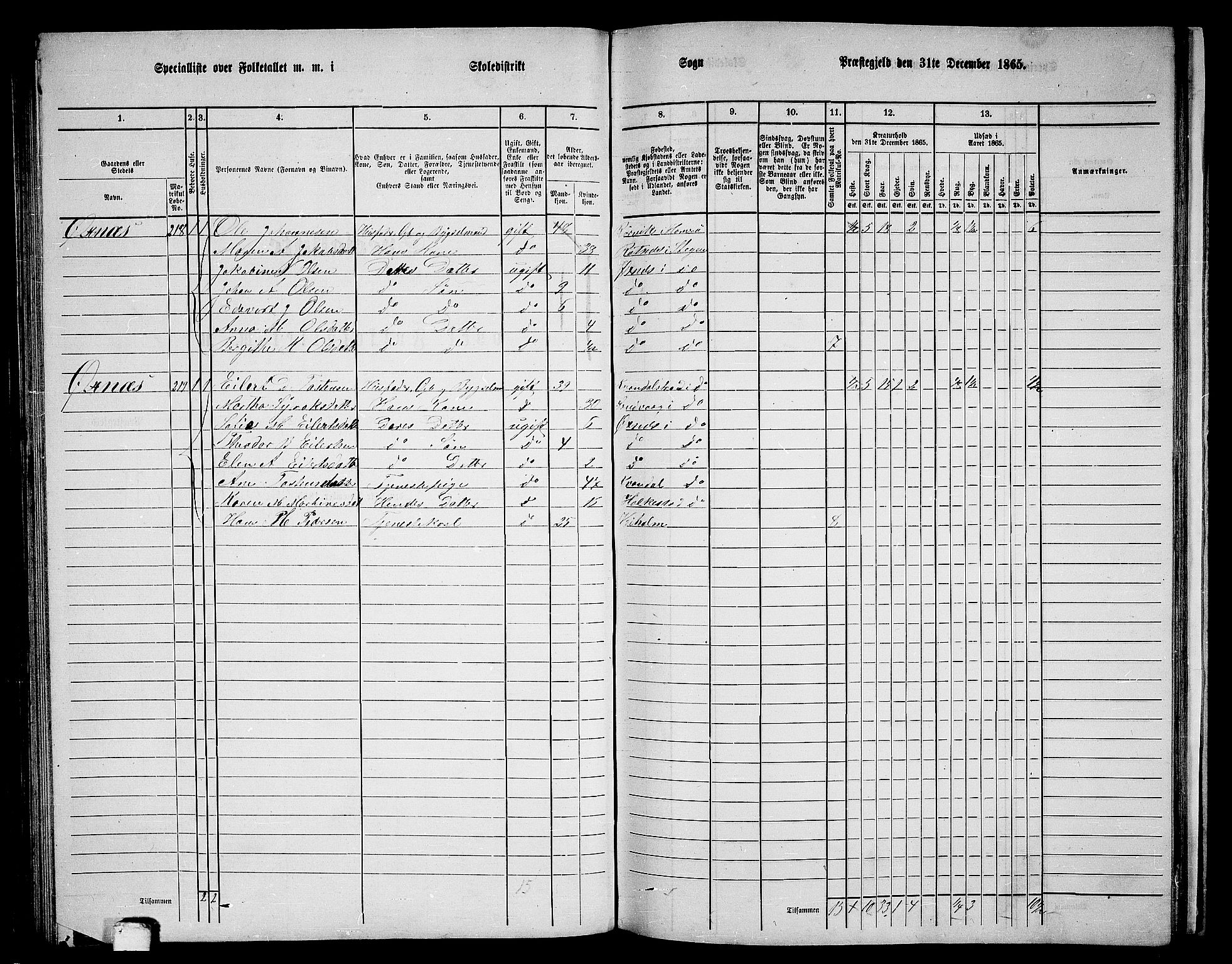 RA, 1865 census for Steigen, 1865, p. 86