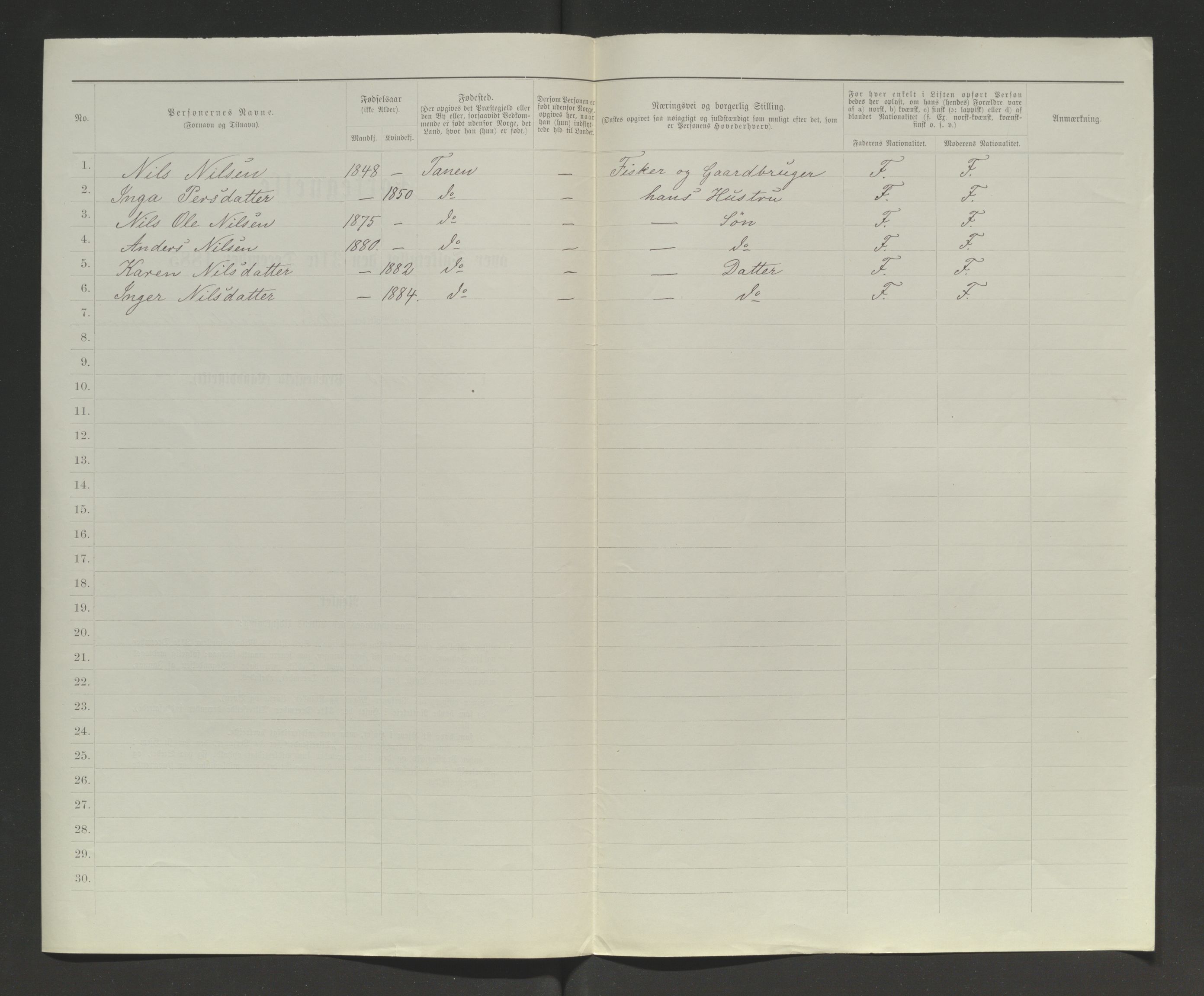 SATØ, 1885 census for 2025 Tana, 1885, p. 403b