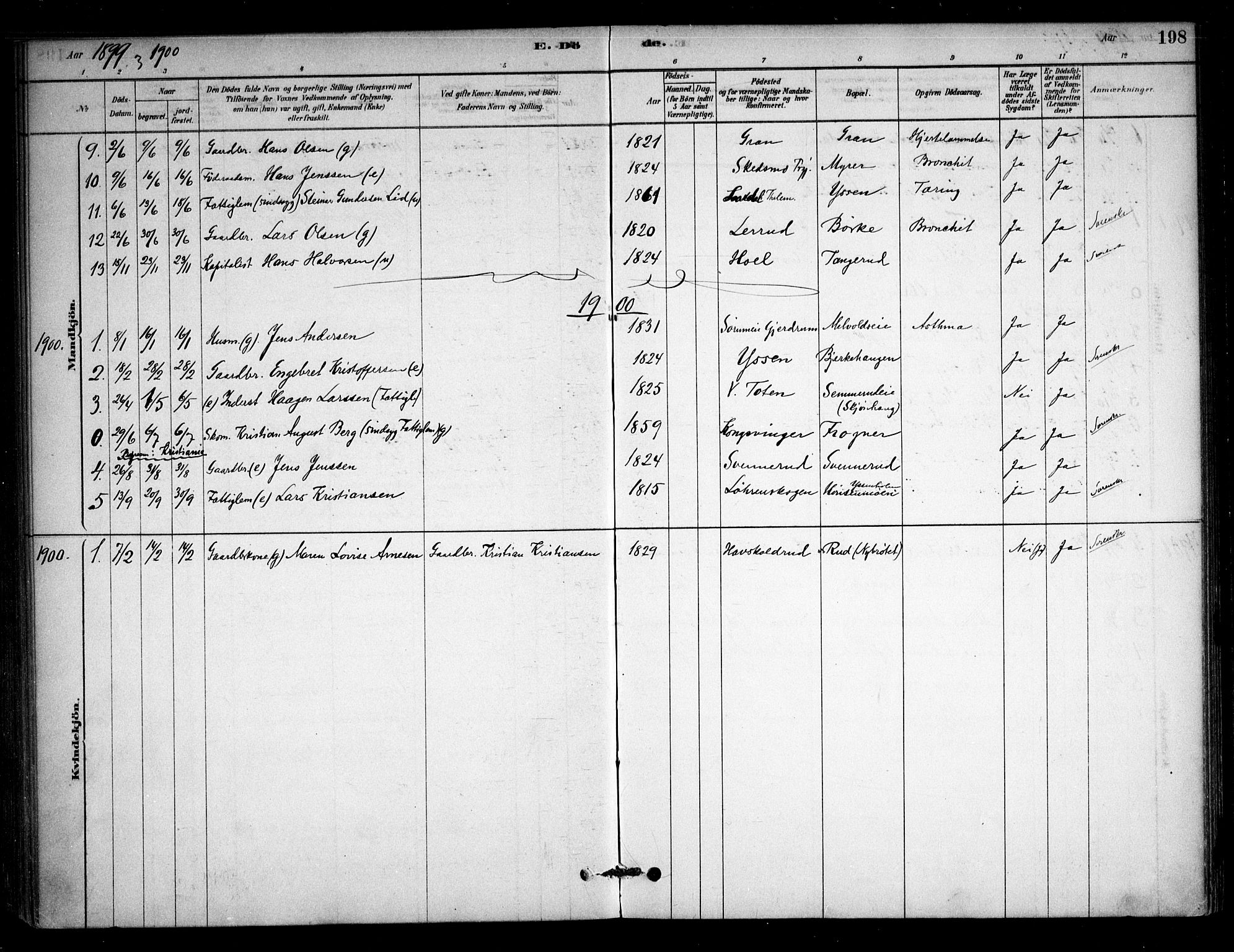 Sørum prestekontor Kirkebøker, AV/SAO-A-10303/F/Fb/L0001: Parish register (official) no. II 1, 1878-1915, p. 198