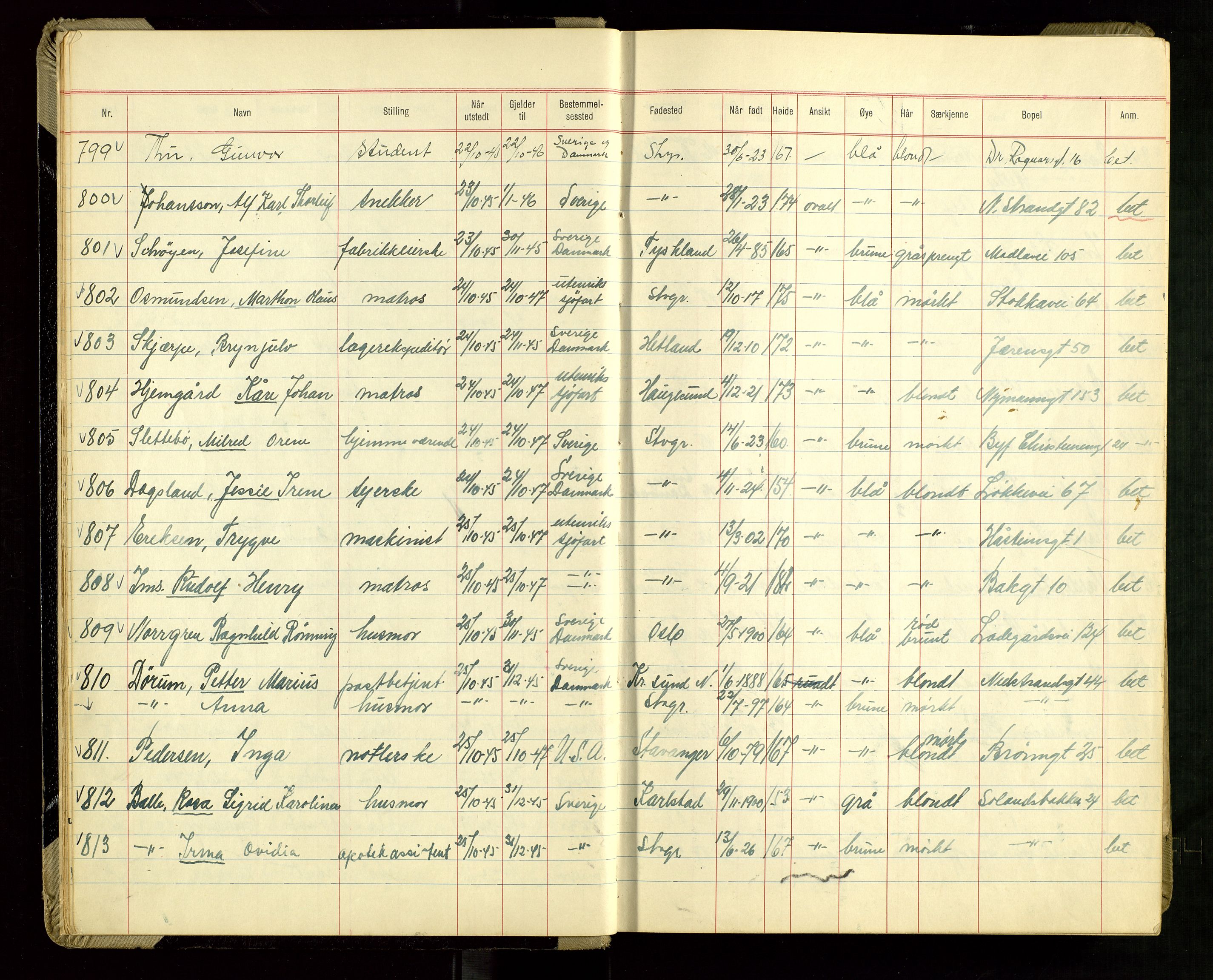 Stavanger politikammer, AV/SAST-A-100361/001/H/Hc/Hcd/Hcdb/L0003: "Passprotokoll", 1945-1947, p. 8