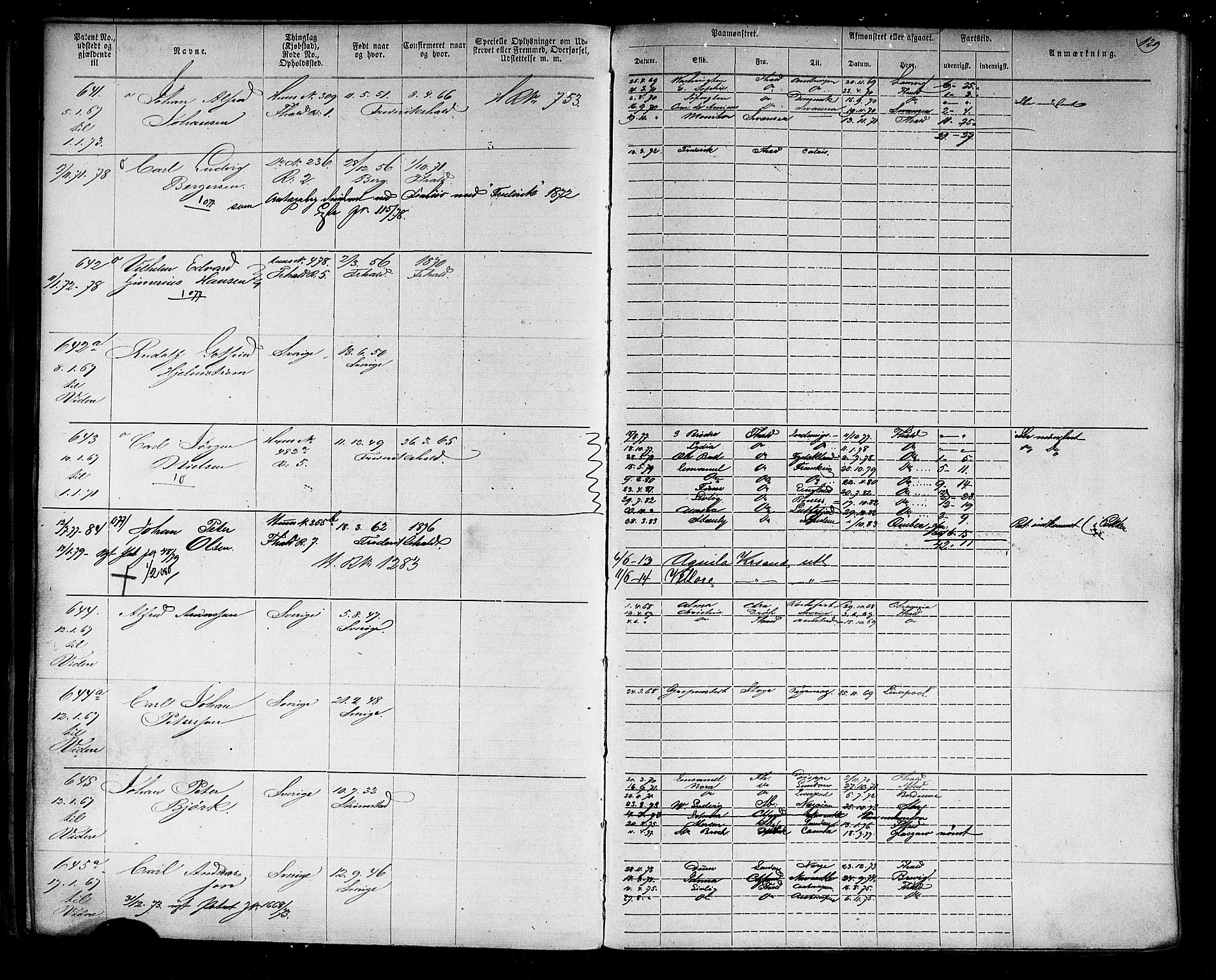 Halden mønstringskontor, AV/SAO-A-10569a/F/Fc/Fca/L0004: Annotasjonsrulle, 1868-1875, p. 133