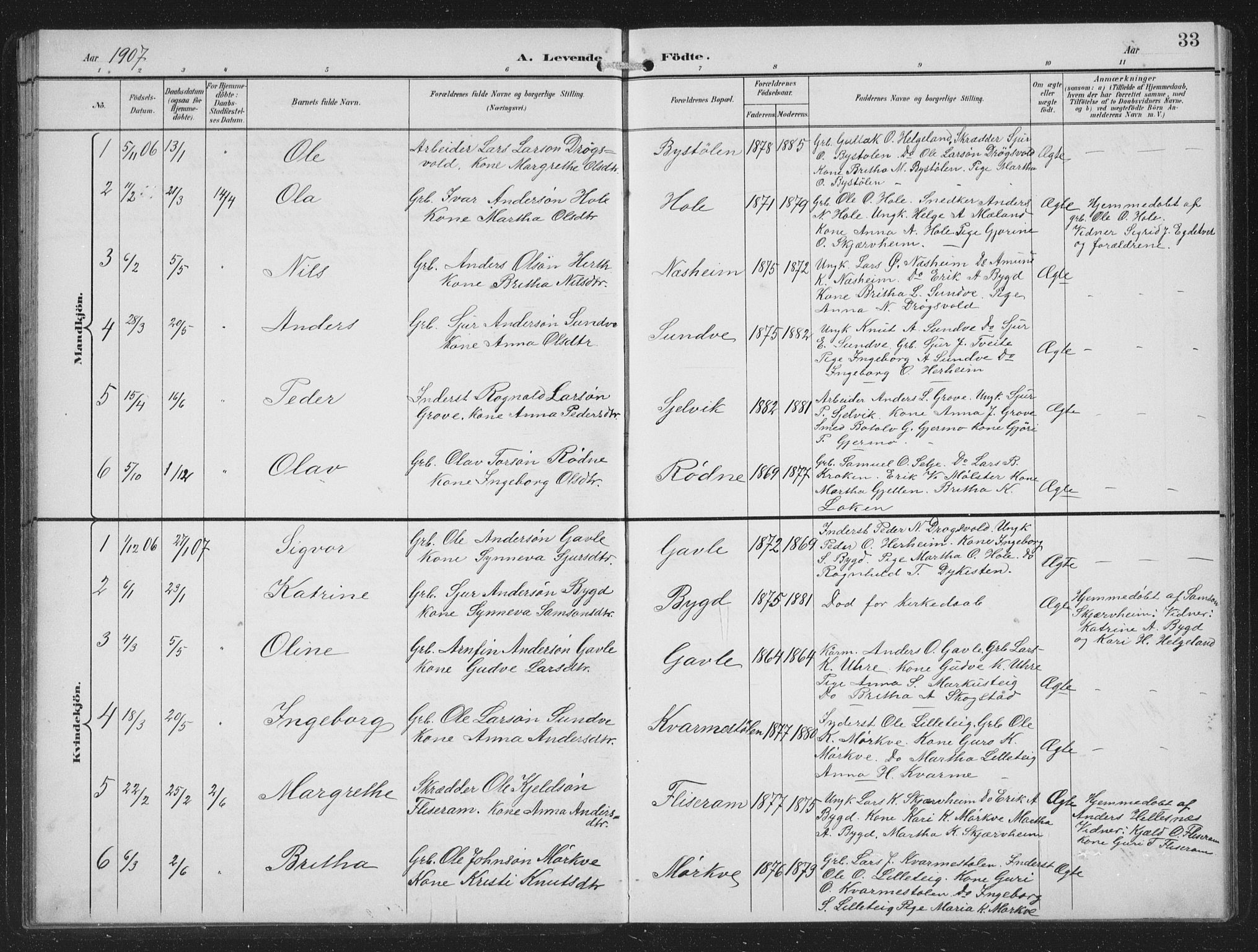 Vossestrand Sokneprestembete, SAB/A-79101/H/Hab: Parish register (copy) no. B 4, 1894-1941, p. 33