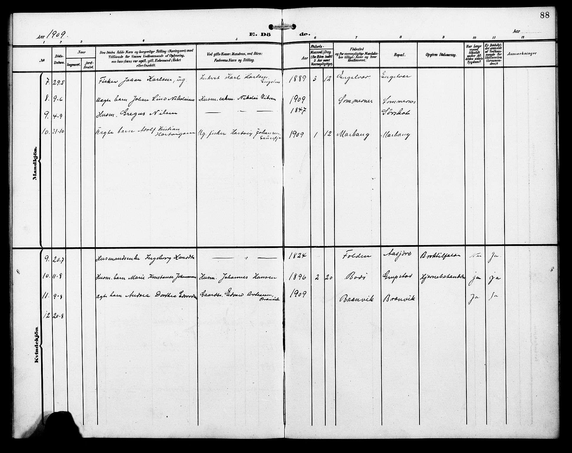 Ministerialprotokoller, klokkerbøker og fødselsregistre - Nordland, AV/SAT-A-1459/857/L0829: Parish register (copy) no. 857C04, 1906-1916, p. 88