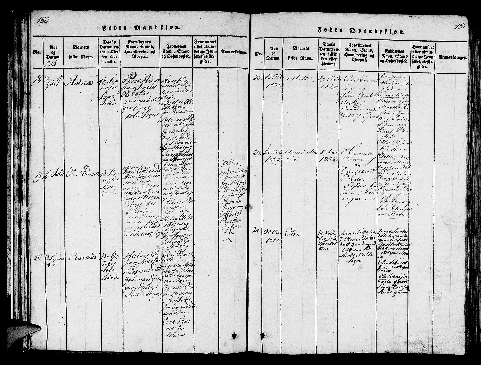 Håland sokneprestkontor, AV/SAST-A-101802/001/30BB/L0001: Parish register (copy) no. B 1, 1815-1845, p. 150-151
