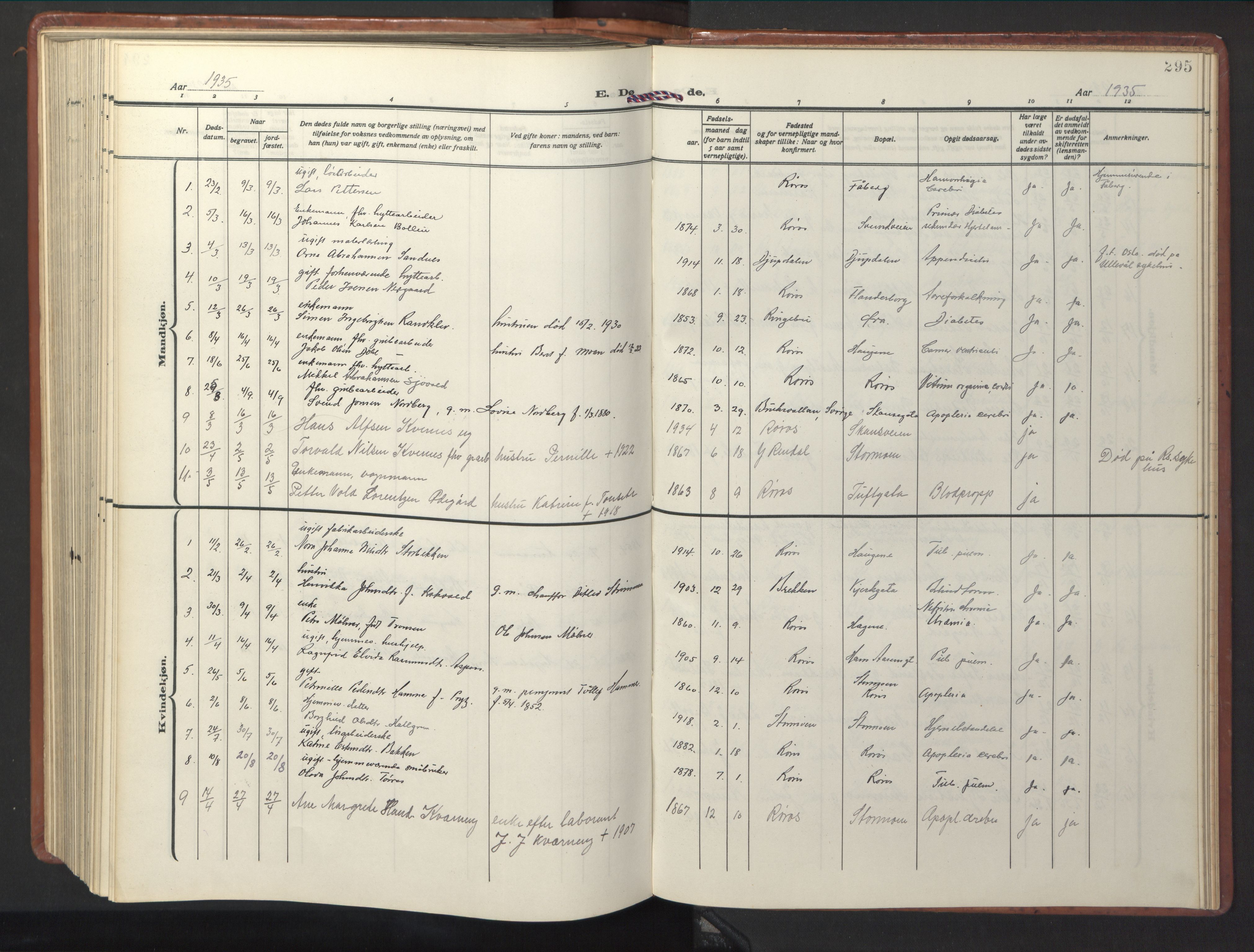 Ministerialprotokoller, klokkerbøker og fødselsregistre - Sør-Trøndelag, SAT/A-1456/681/L0943: Parish register (copy) no. 681C07, 1926-1954, p. 295