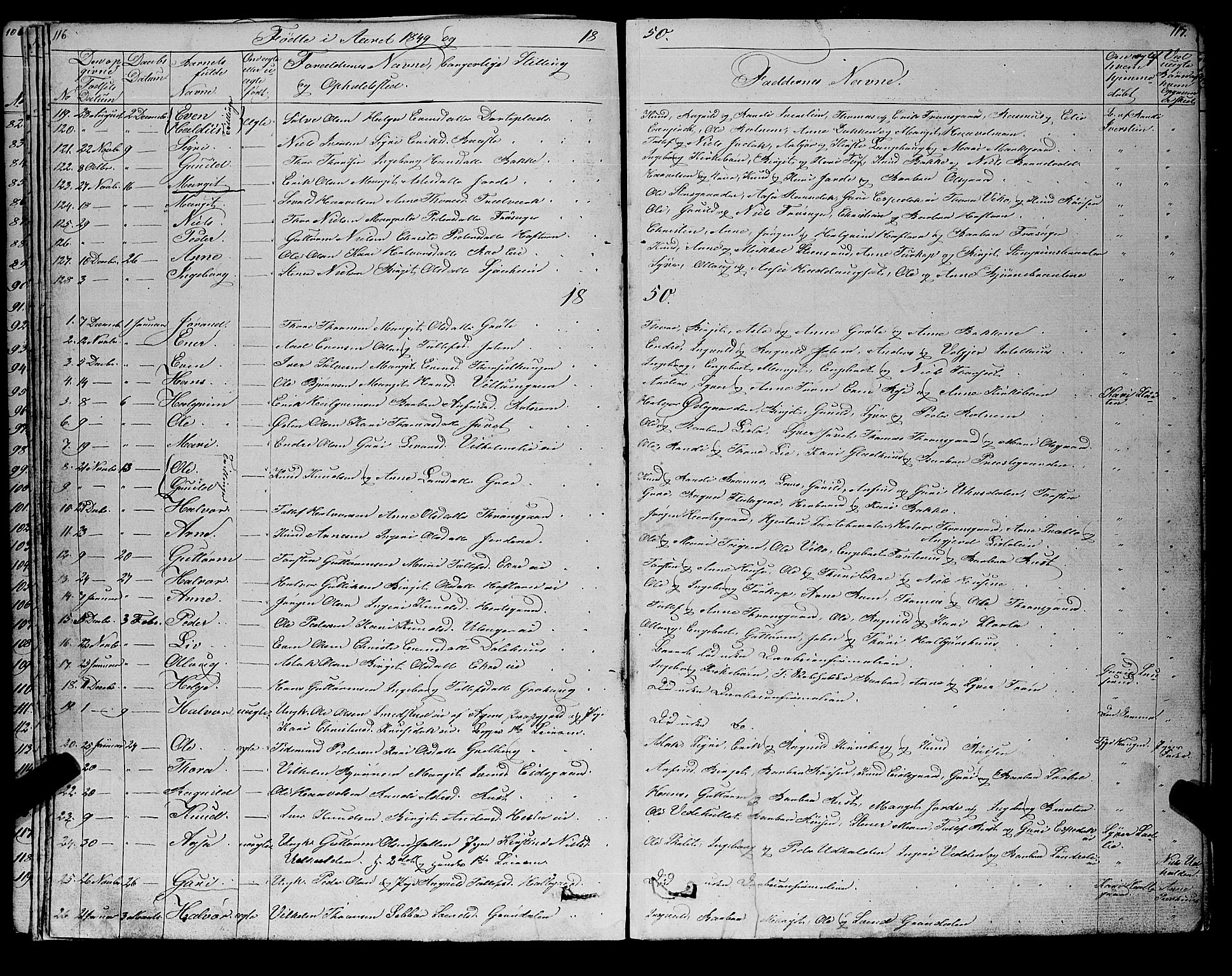 Gol kirkebøker, AV/SAKO-A-226/F/Fa/L0002: Parish register (official) no. I 2, 1837-1863, p. 116-117