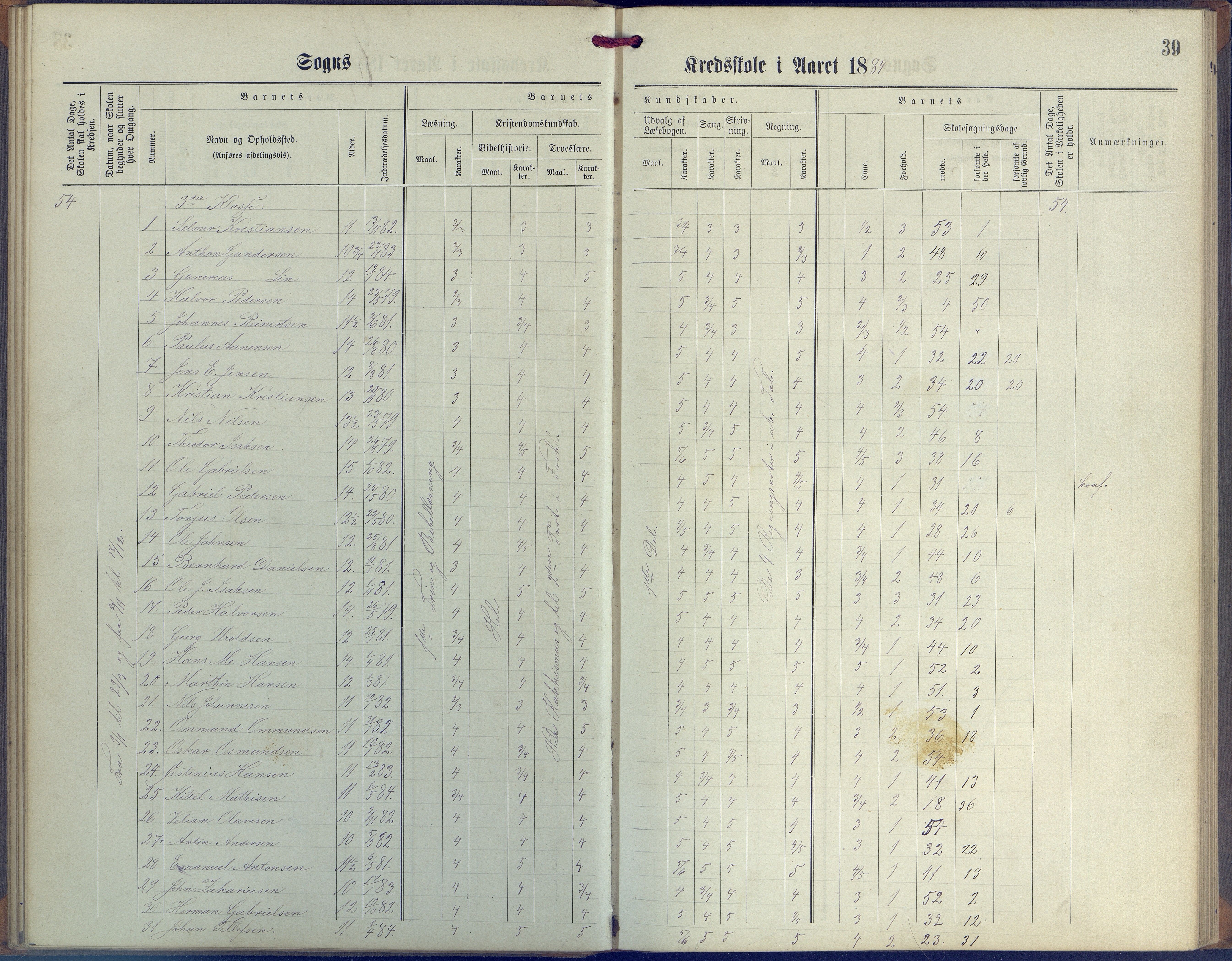 Øyestad kommune frem til 1979, AAKS/KA0920-PK/06/06G/L0003: Skoleprotokoll, 1877-1889, p. 39