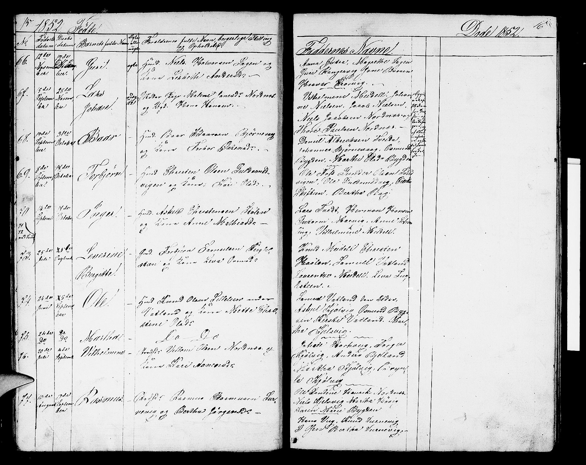Jelsa sokneprestkontor, SAST/A-101842/01/V: Parish register (copy) no. B 2, 1852-1863, p. 15-16