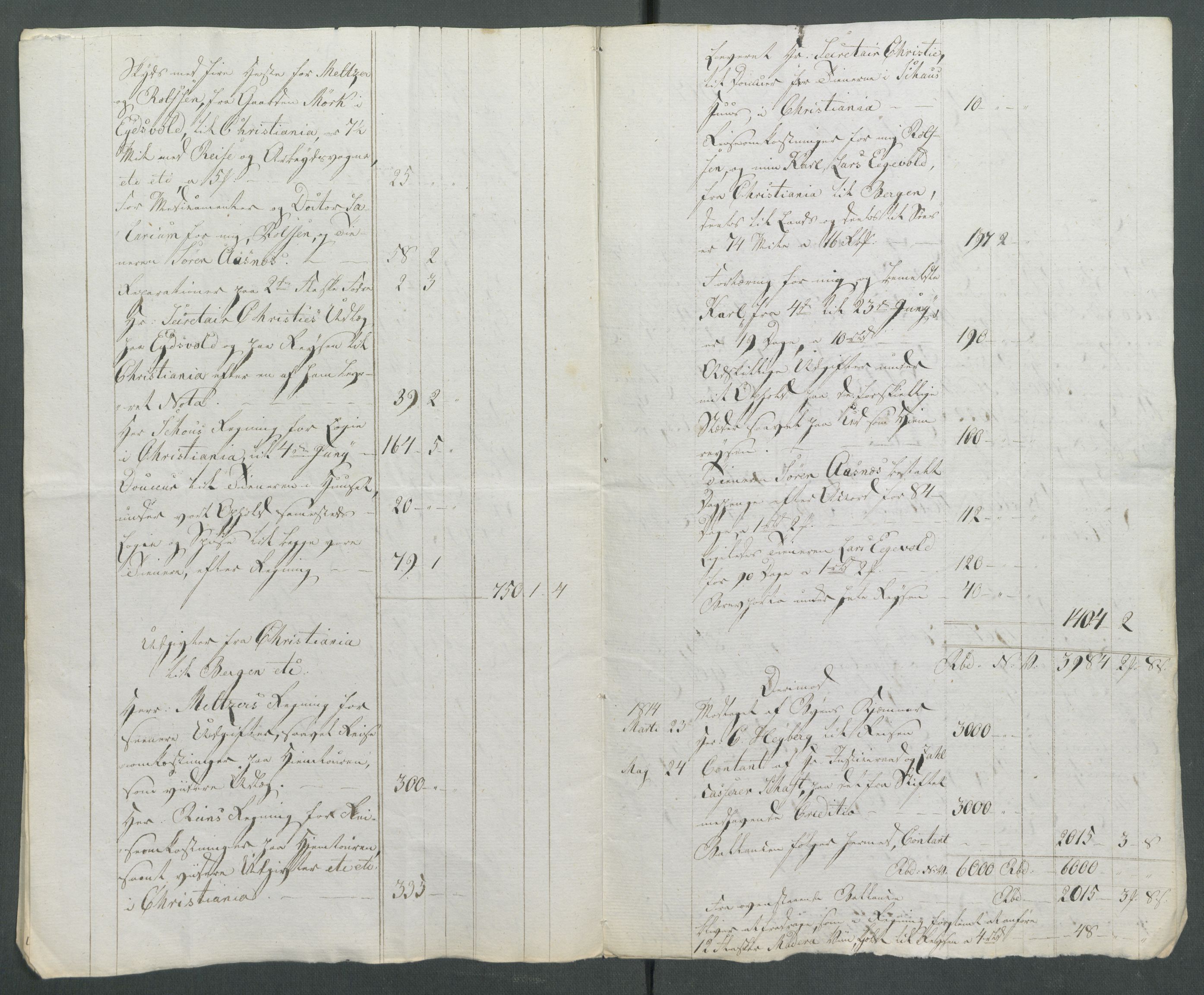 5. departement for finans-, handels- og tollfaget, AV/RA-S-3893/C/Cb/L0014: Regninger fra Riksforsamlingens deputerede, 1814, p. 188