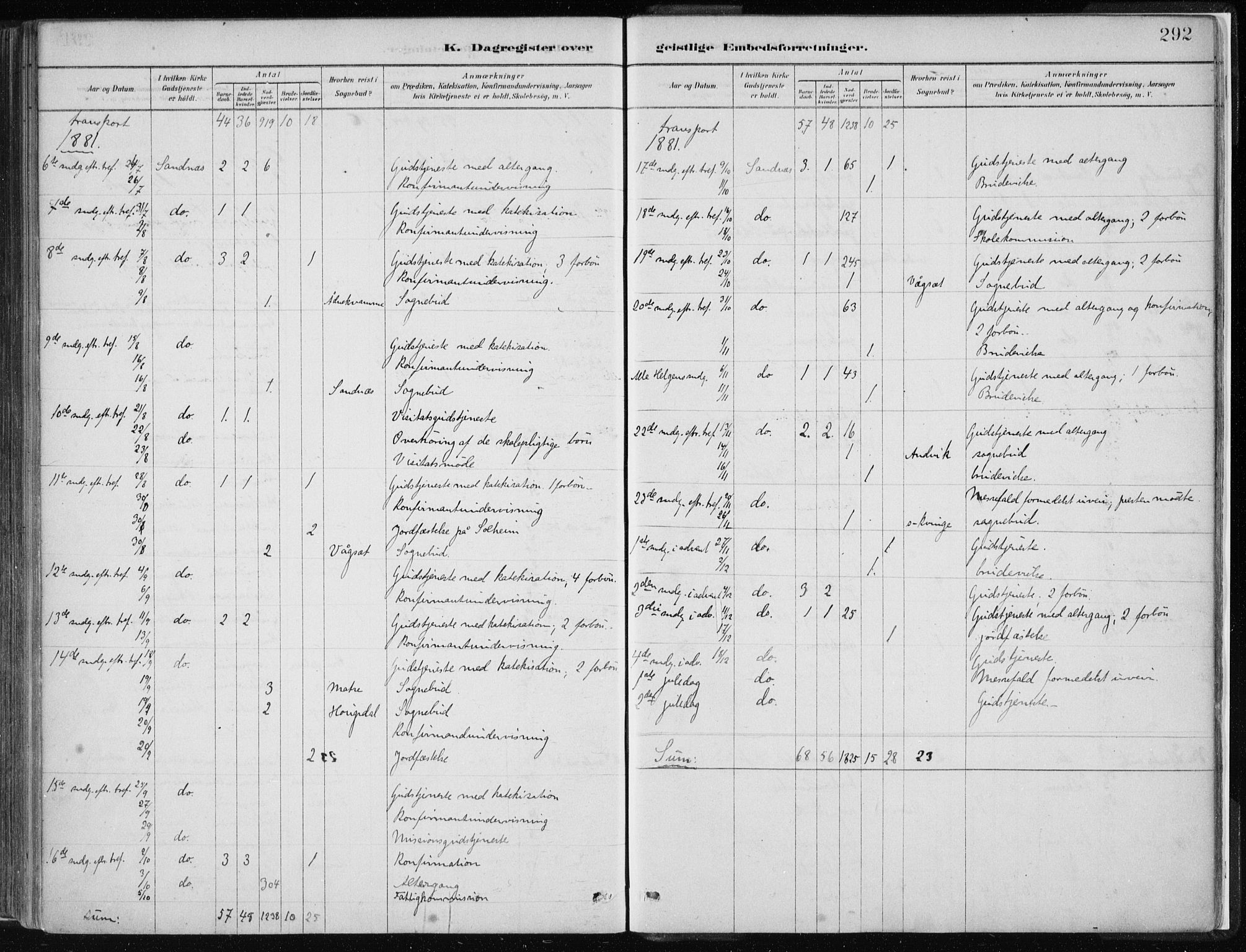 Masfjorden Sokneprestembete, SAB/A-77001: Parish register (official) no. B  1, 1876-1899, p. 292
