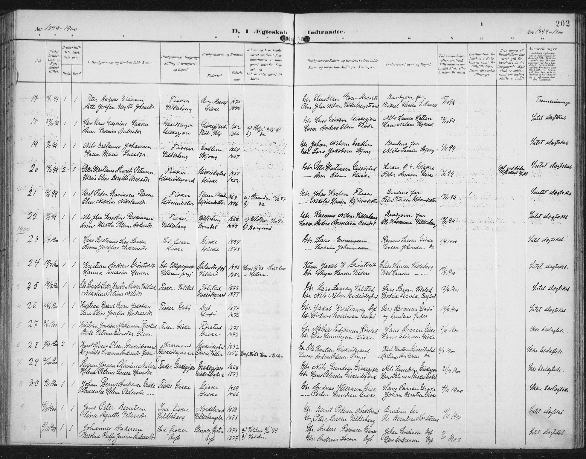 Ministerialprotokoller, klokkerbøker og fødselsregistre - Møre og Romsdal, AV/SAT-A-1454/534/L0489: Parish register (copy) no. 534C01, 1899-1941, p. 202