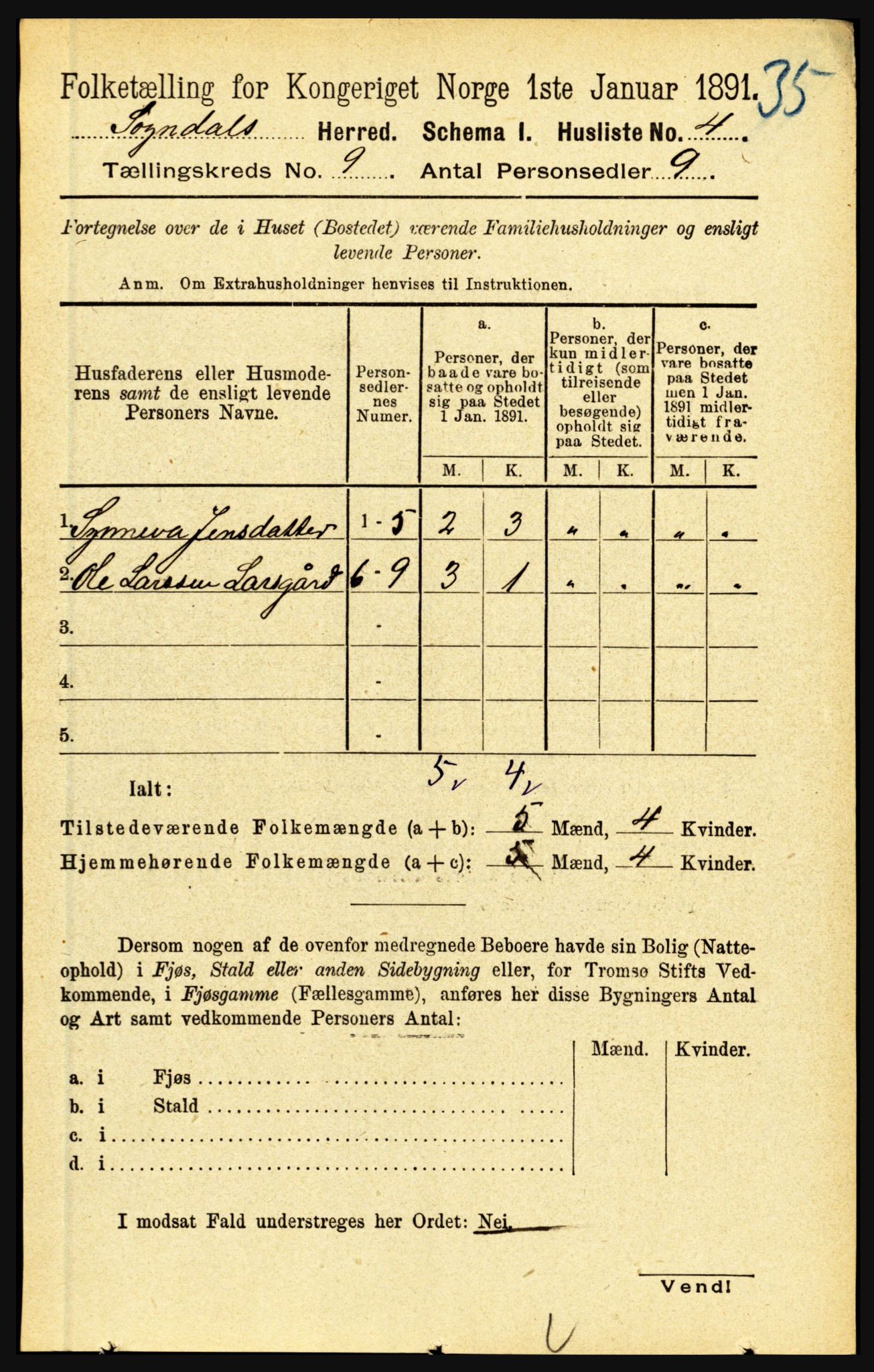 RA, 1891 census for 1420 Sogndal, 1891, p. 3650