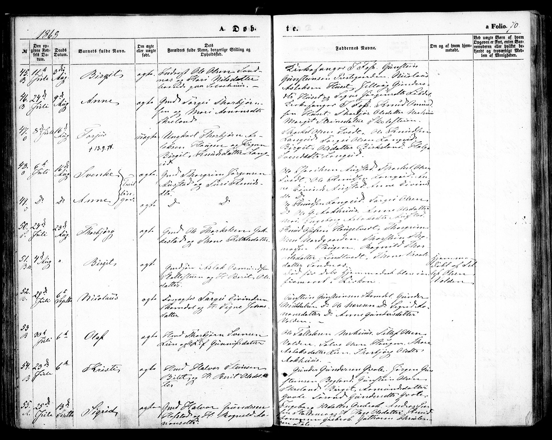 Bygland sokneprestkontor, AV/SAK-1111-0006/F/Fa/Fab/L0005: Parish register (official) no. A 5, 1859-1873, p. 70