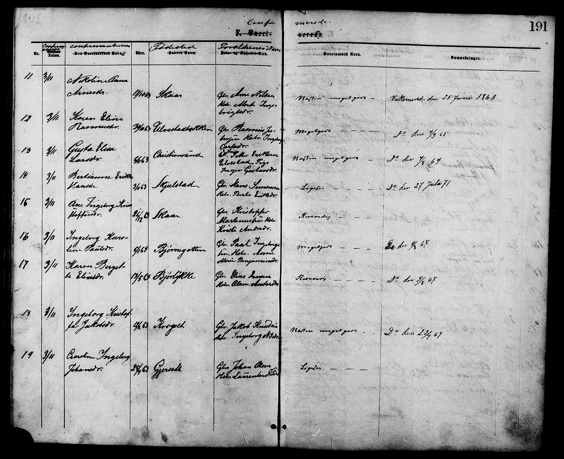 Ministerialprotokoller, klokkerbøker og fødselsregistre - Møre og Romsdal, SAT/A-1454/525/L0373: Parish register (official) no. 525A03, 1864-1879, p. 191