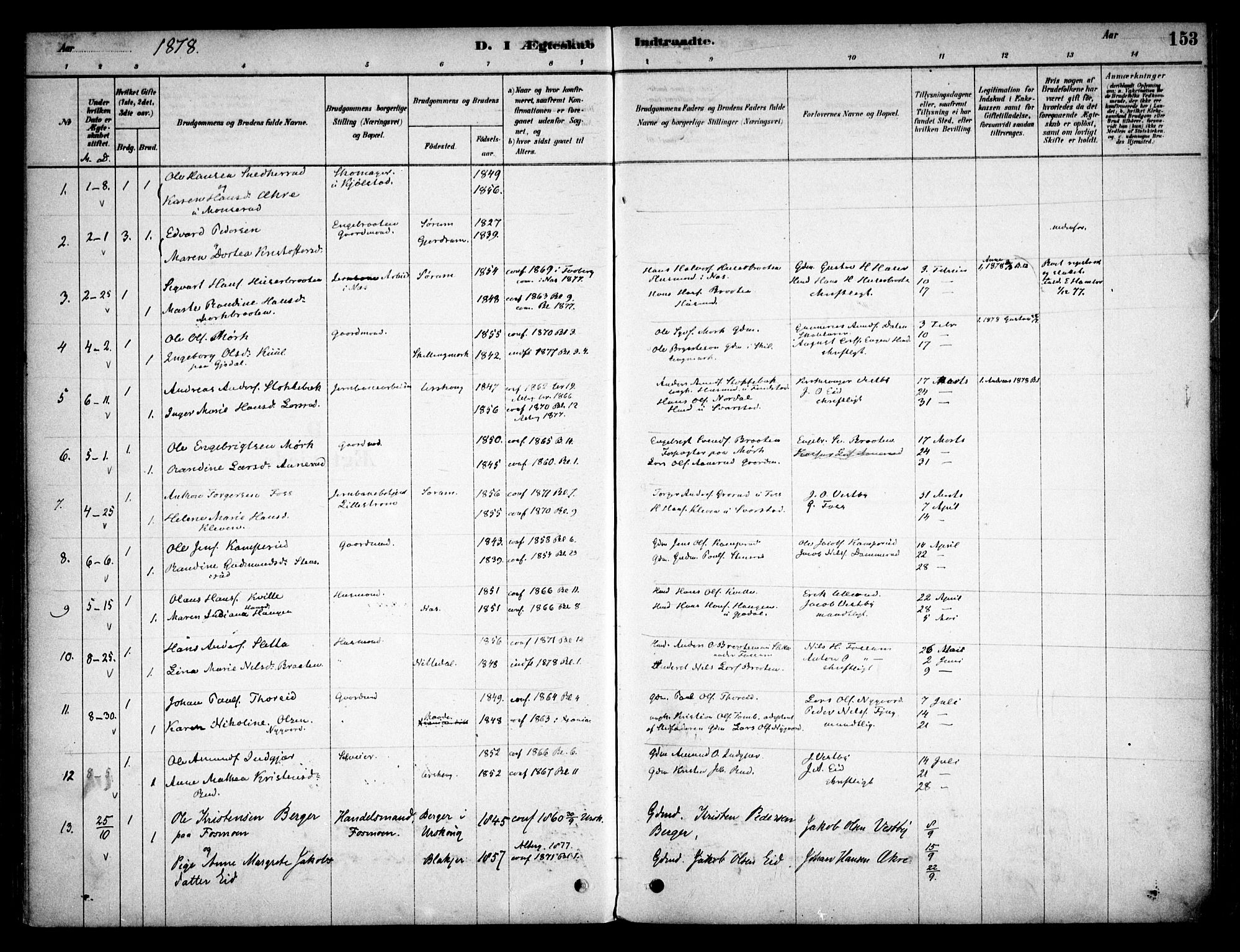 Aurskog prestekontor Kirkebøker, SAO/A-10304a/F/Fb/L0001: Parish register (official) no. II 1, 1878-1909, p. 153