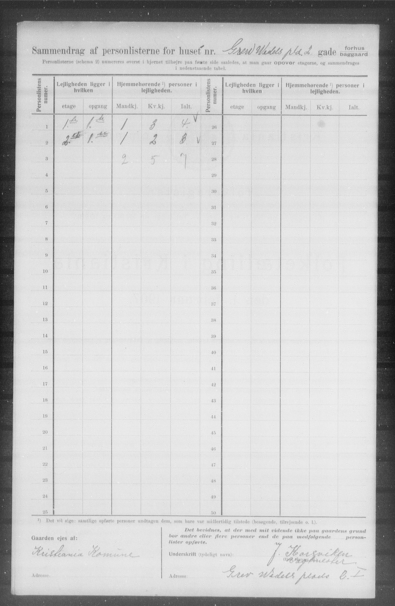 OBA, Municipal Census 1907 for Kristiania, 1907, p. 15180
