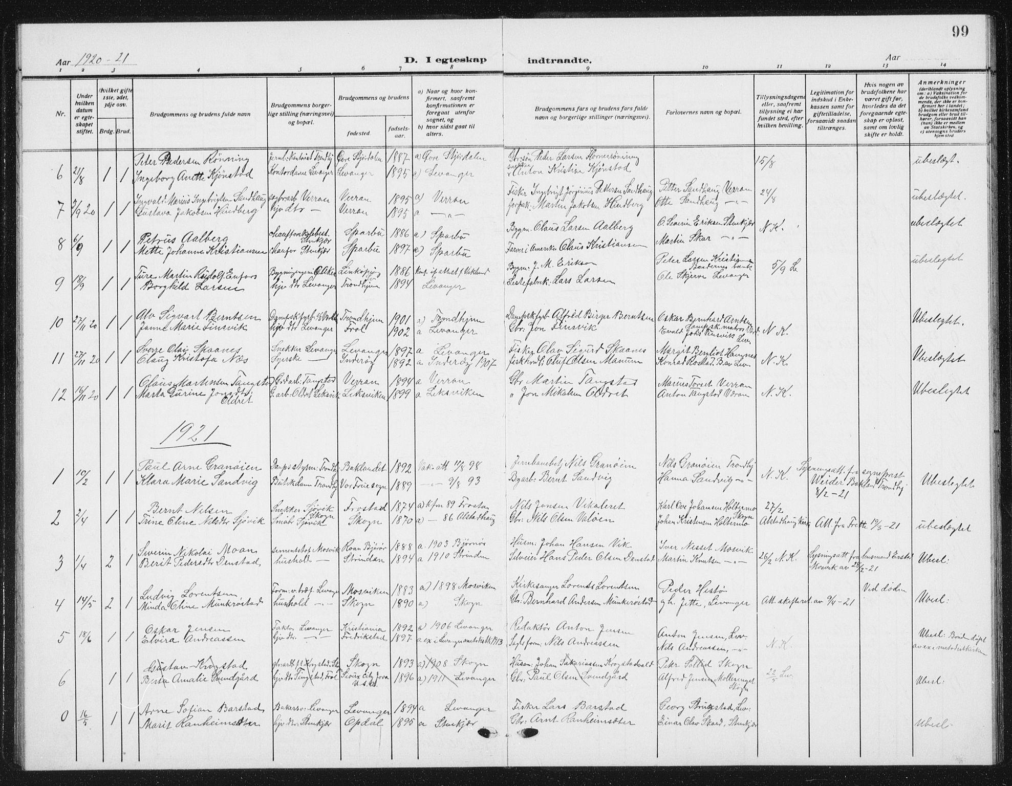 Ministerialprotokoller, klokkerbøker og fødselsregistre - Nord-Trøndelag, SAT/A-1458/720/L0193: Parish register (copy) no. 720C02, 1918-1941, p. 99