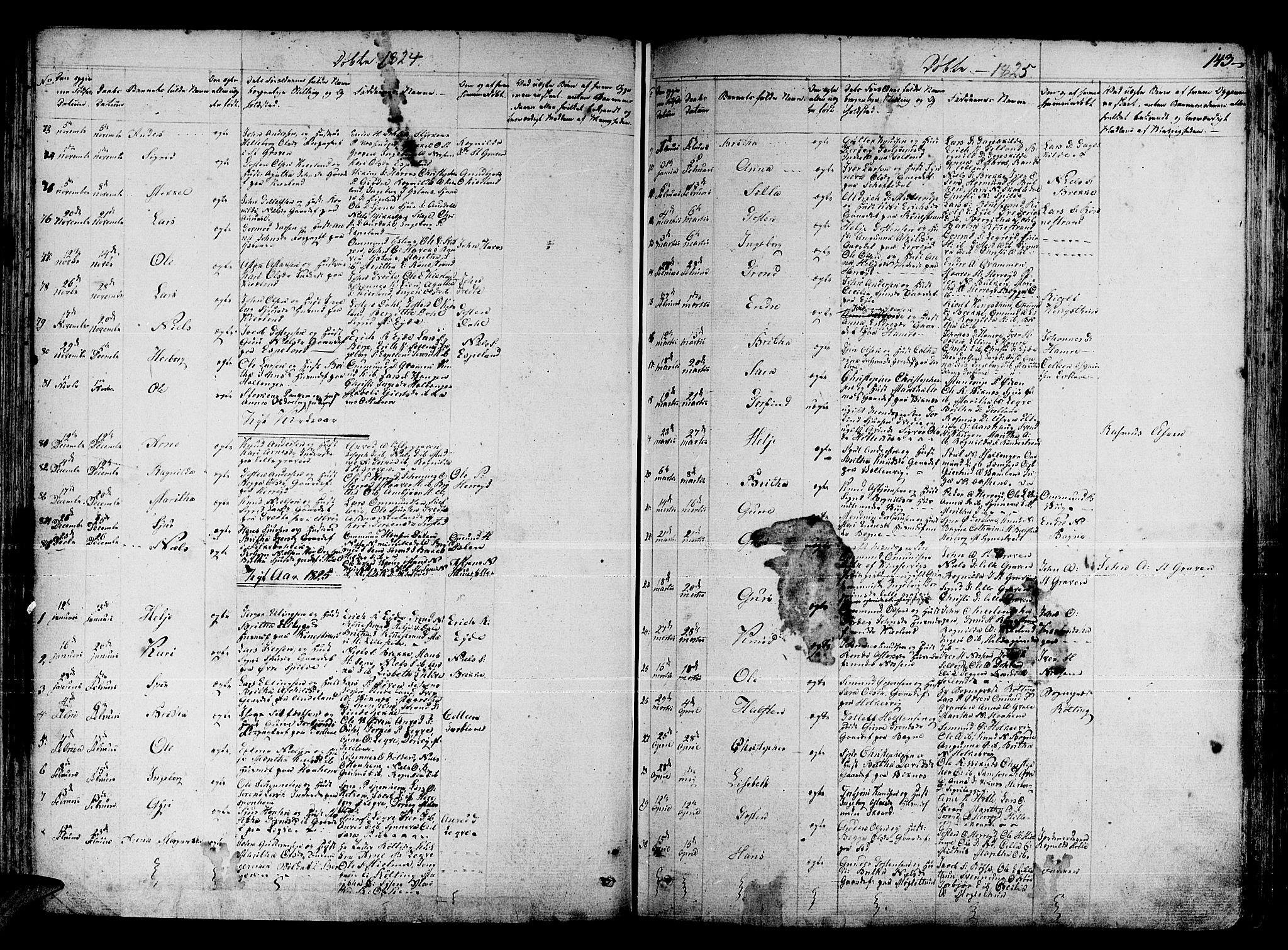Ulvik sokneprestembete, SAB/A-78801/H/Haa: Parish register (official) no. A 11, 1793-1838, p. 143