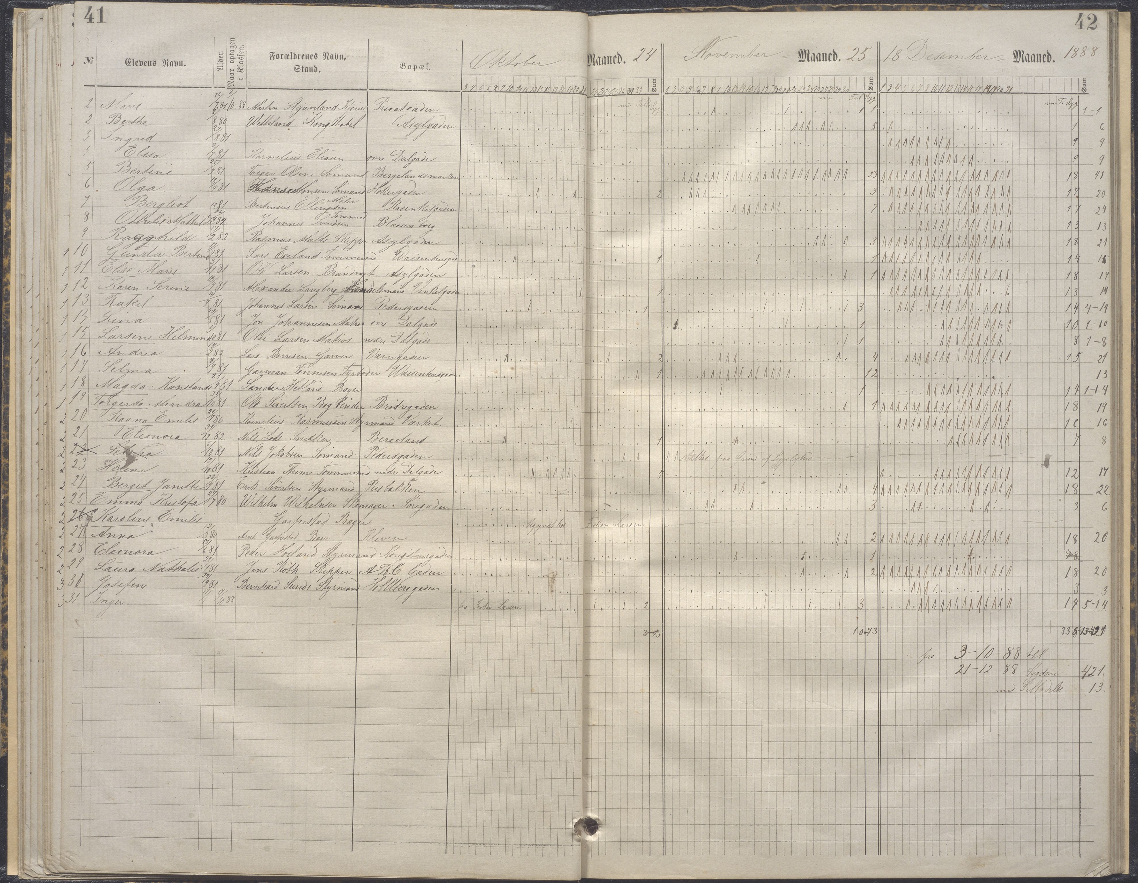 A-0504. Stavanger kommune. Petri skole, BYST/A-0504/G/Ga/L0004: Klassedagbok, 1883-1890