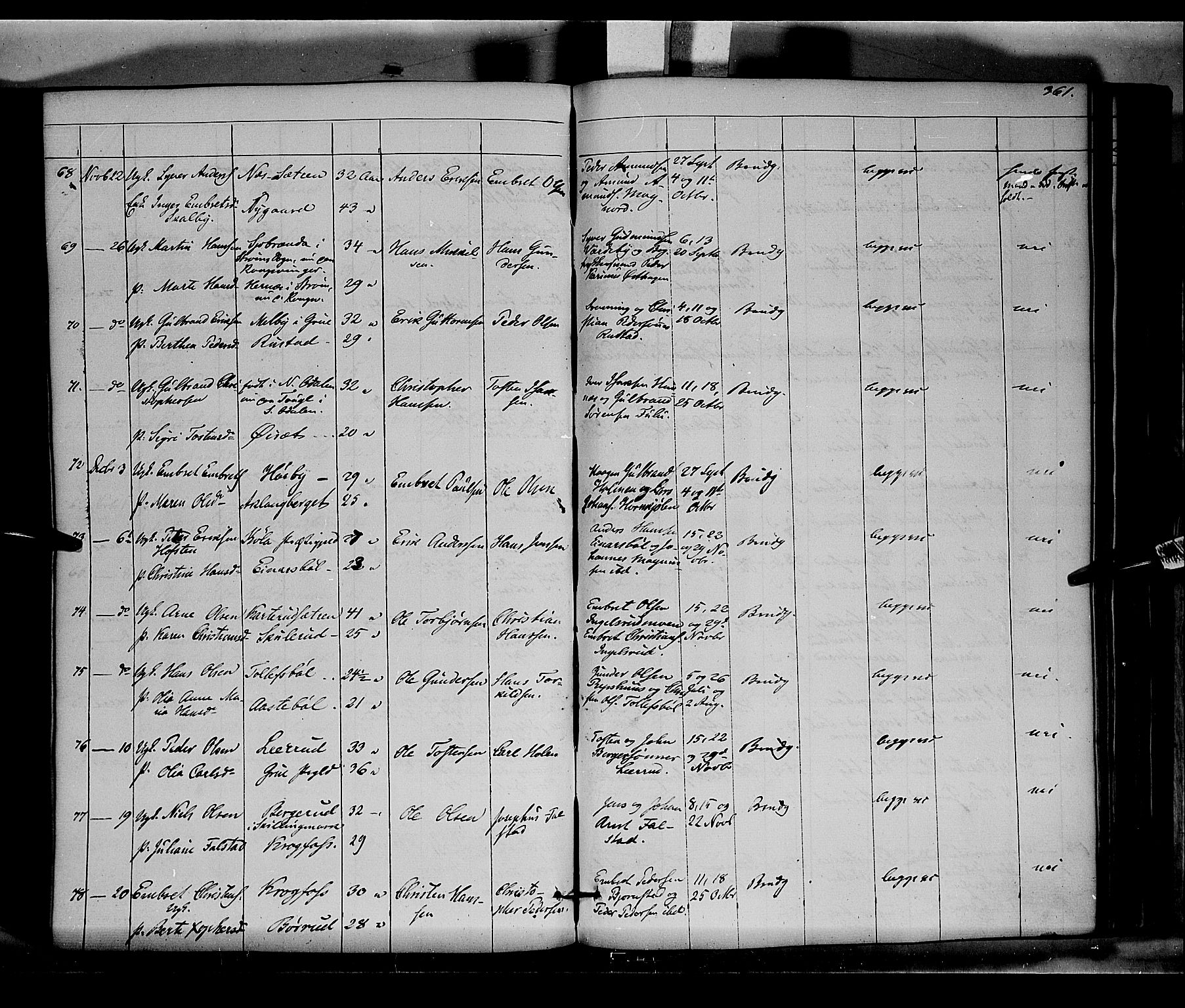 Vinger prestekontor, AV/SAH-PREST-024/H/Ha/Haa/L0010: Parish register (official) no. 10, 1855-1861, p. 361