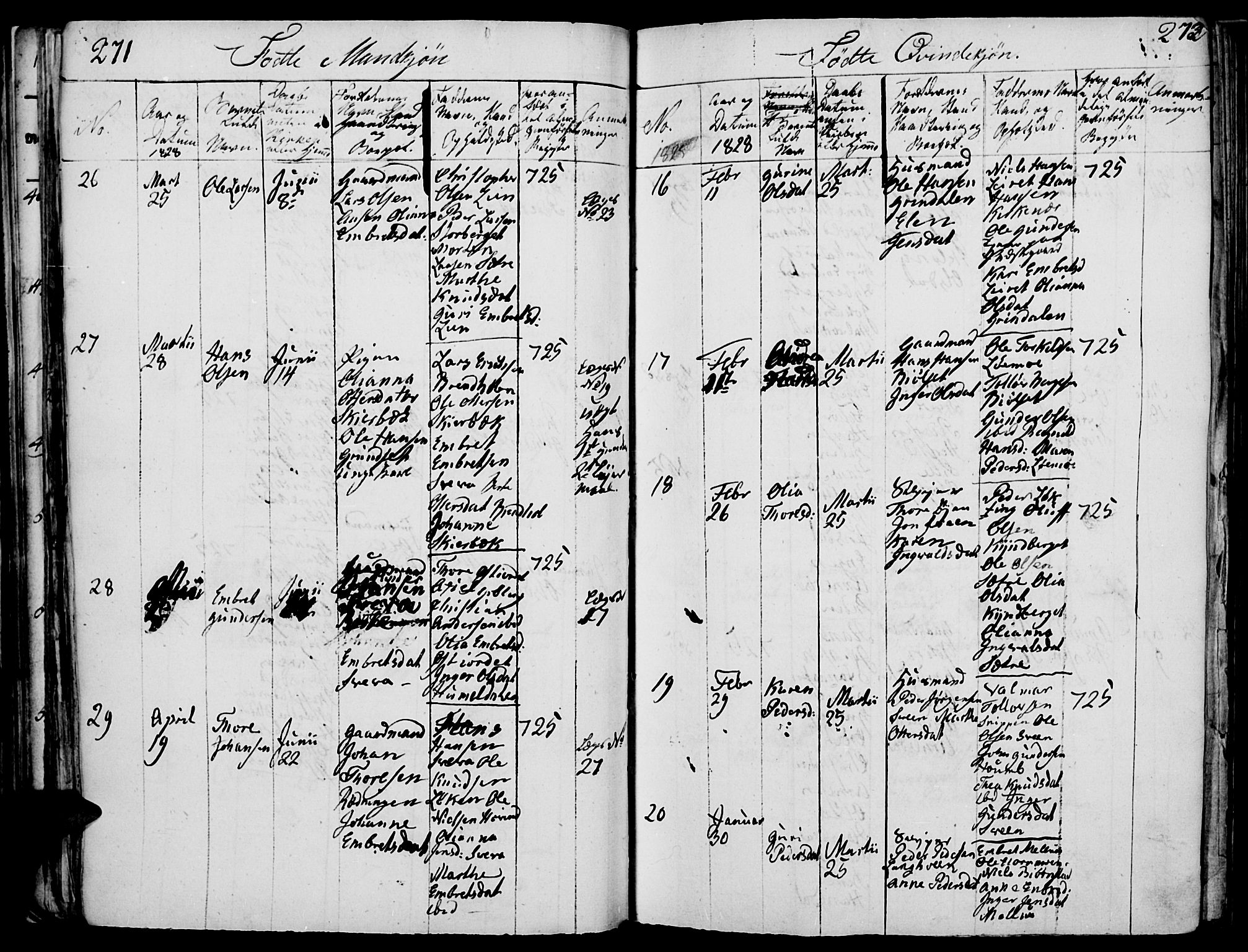 Elverum prestekontor, AV/SAH-PREST-044/H/Ha/Haa/L0007: Parish register (official) no. 7, 1815-1830, p. 271-272