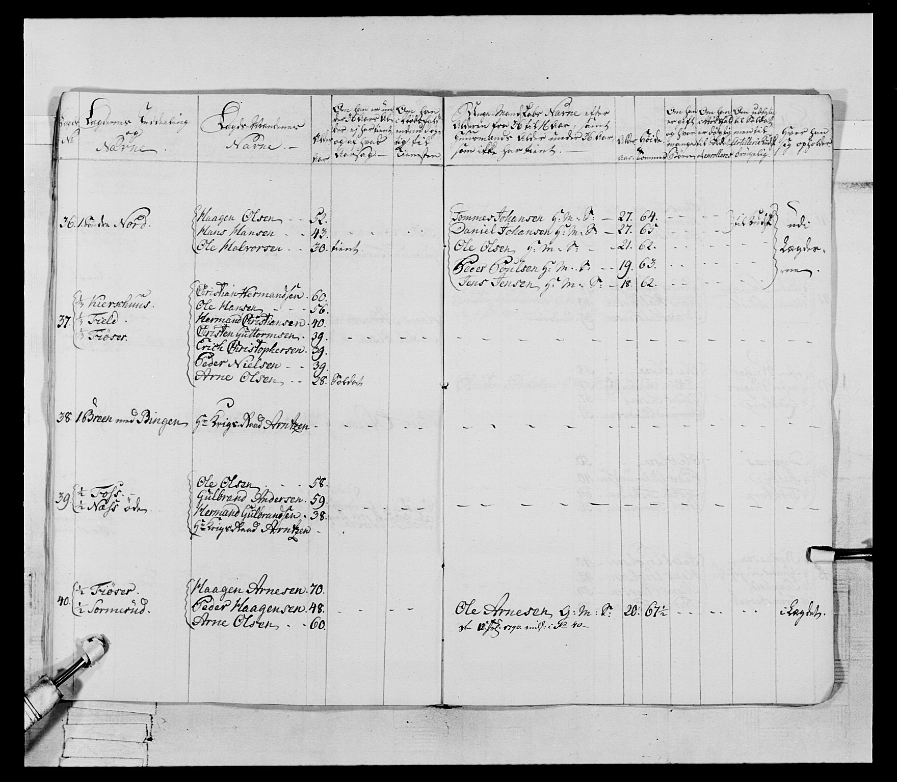 Generalitets- og kommissariatskollegiet, Det kongelige norske kommissariatskollegium, AV/RA-EA-5420/E/Eh/L0066: 2. Opplandske nasjonale infanteriregiment, 1789, p. 350