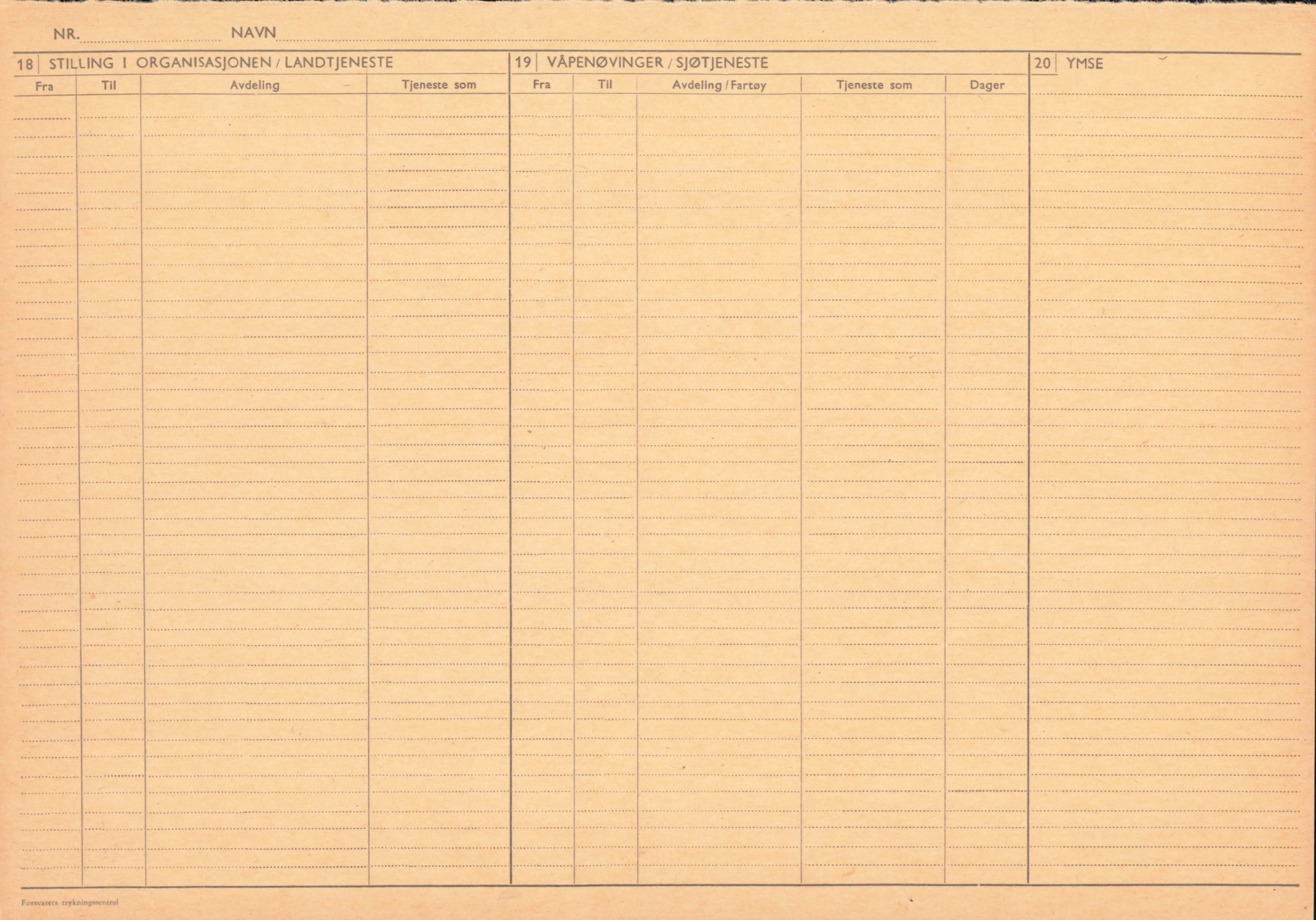 Forsvaret, Forsvarets overkommando/Luftforsvarsstaben, AV/RA-RAFA-4079/P/Pa/L0013: Personellmapper, 1905, p. 366