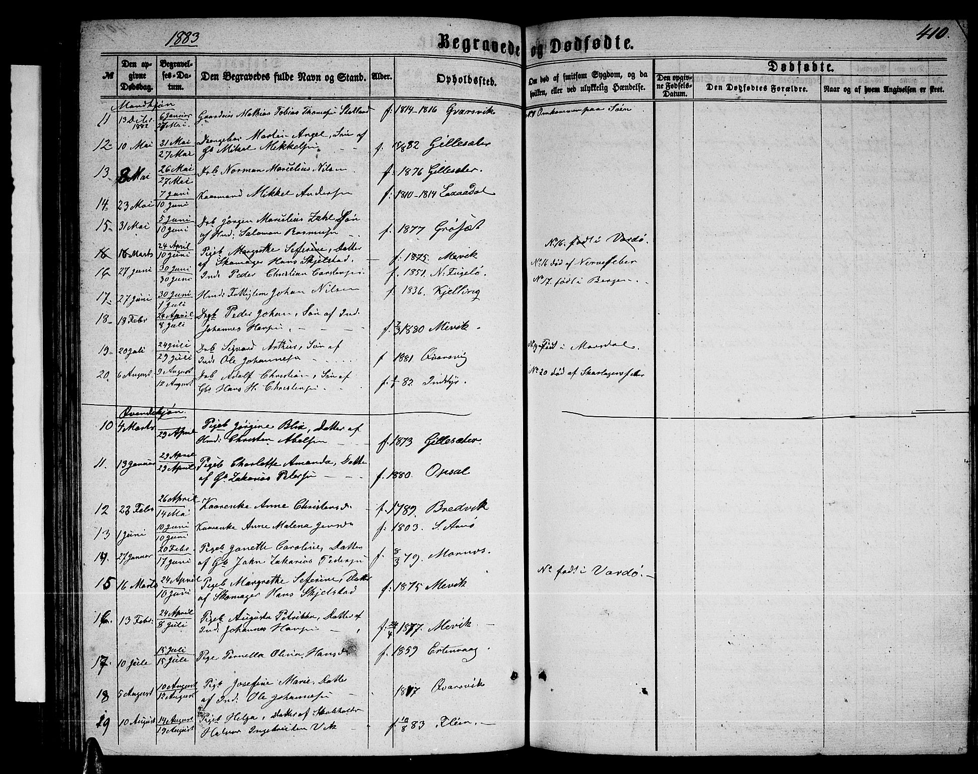 Ministerialprotokoller, klokkerbøker og fødselsregistre - Nordland, AV/SAT-A-1459/805/L0107: Parish register (copy) no. 805C03, 1862-1885, p. 410